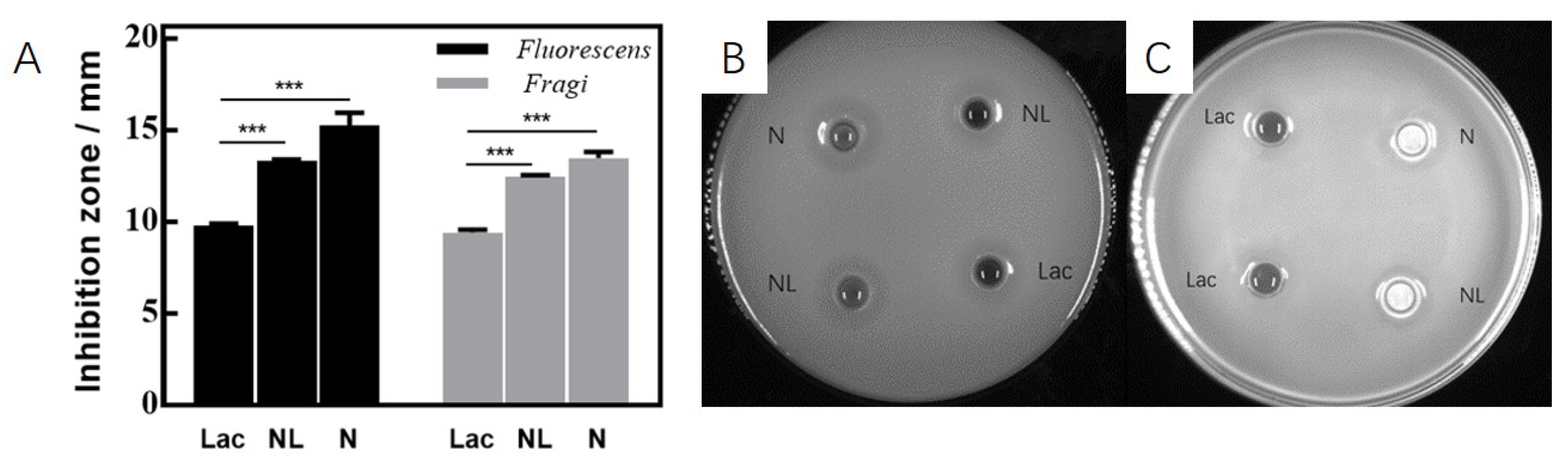 Fermentation 08 00298 g002 Fermentation 08 00298 g002