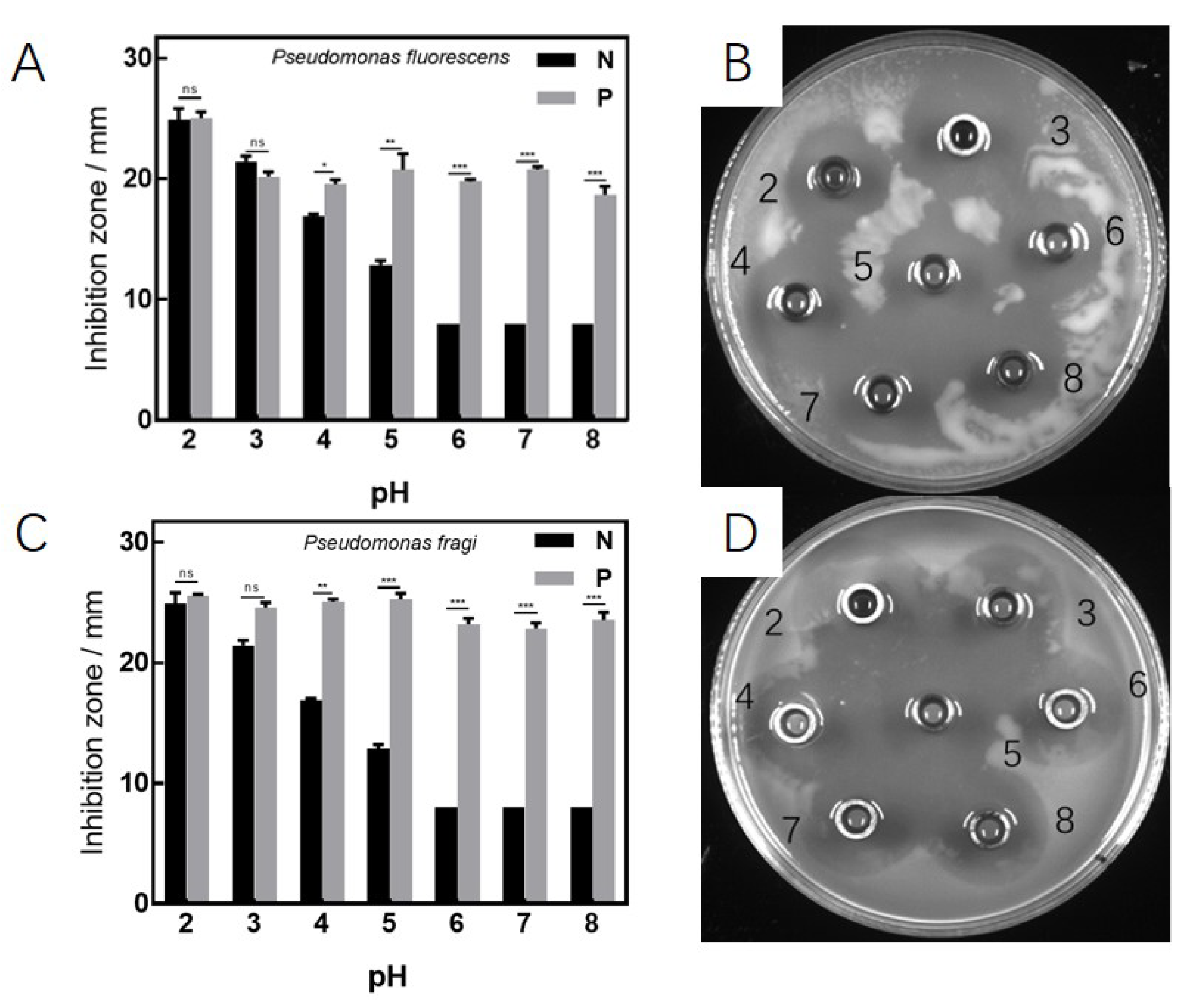 Fermentation 08 00298 g007 Fermentation 08 00298 g007