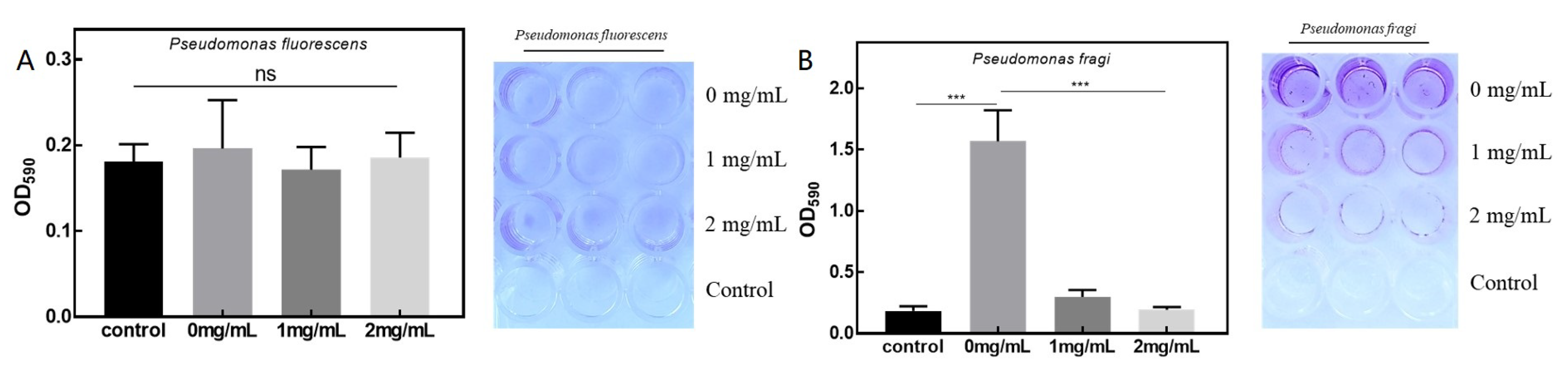 Fermentation 08 00298 g009 Fermentation 08 00298 g009