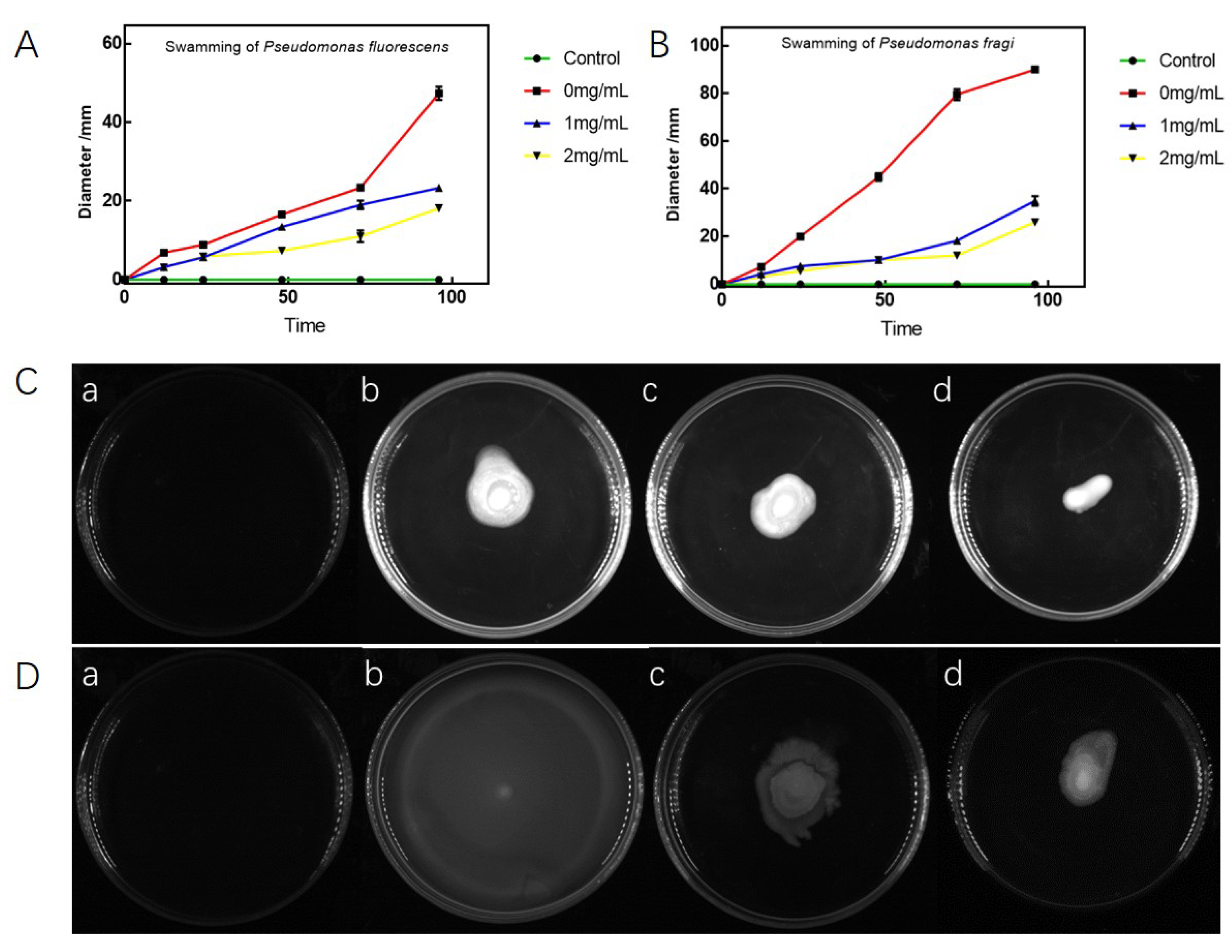 Fermentation 08 00298 g011 Fermentation 08 00298 g011