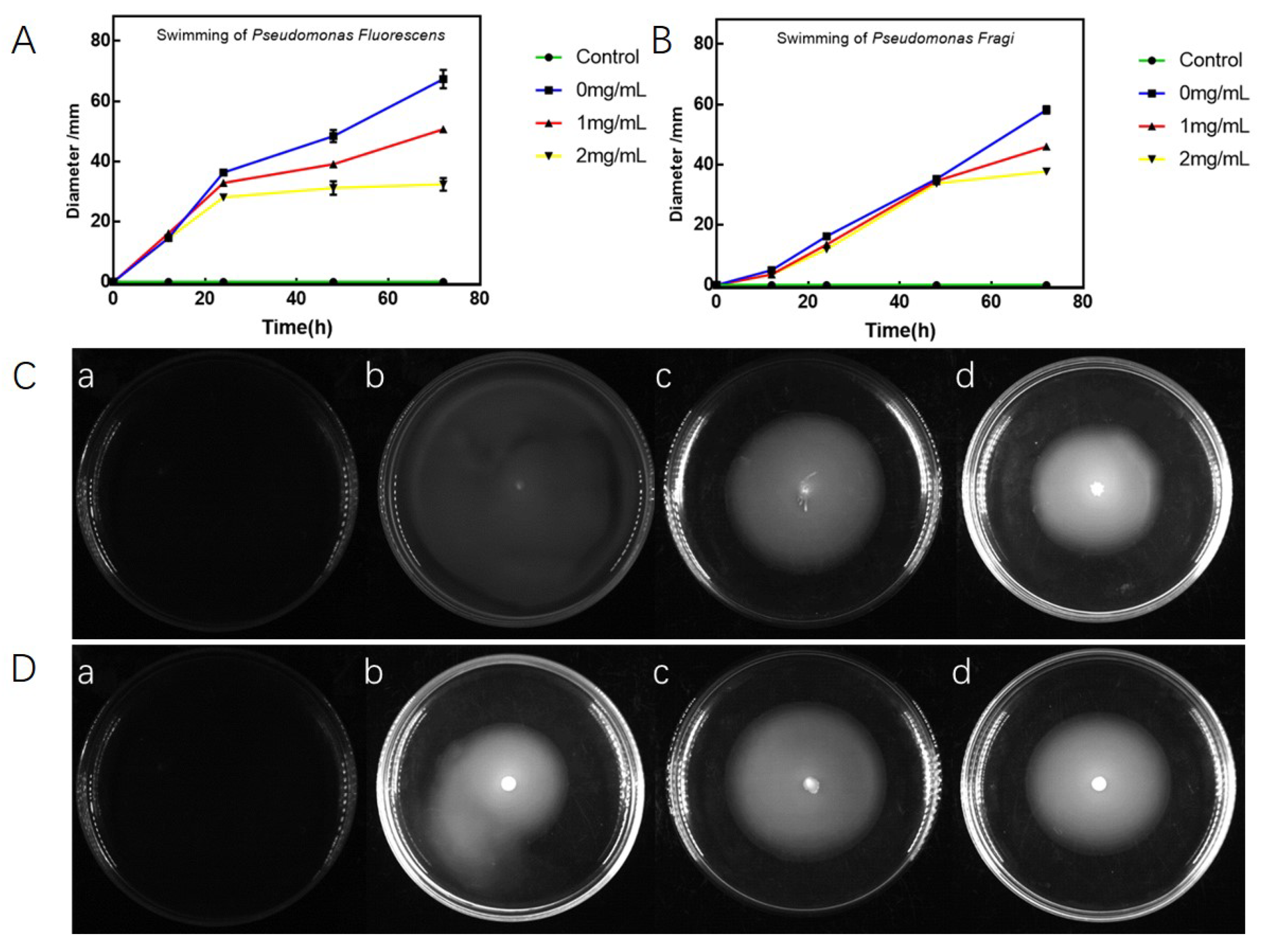 Fermentation 08 00298 g012 Fermentation 08 00298 g012