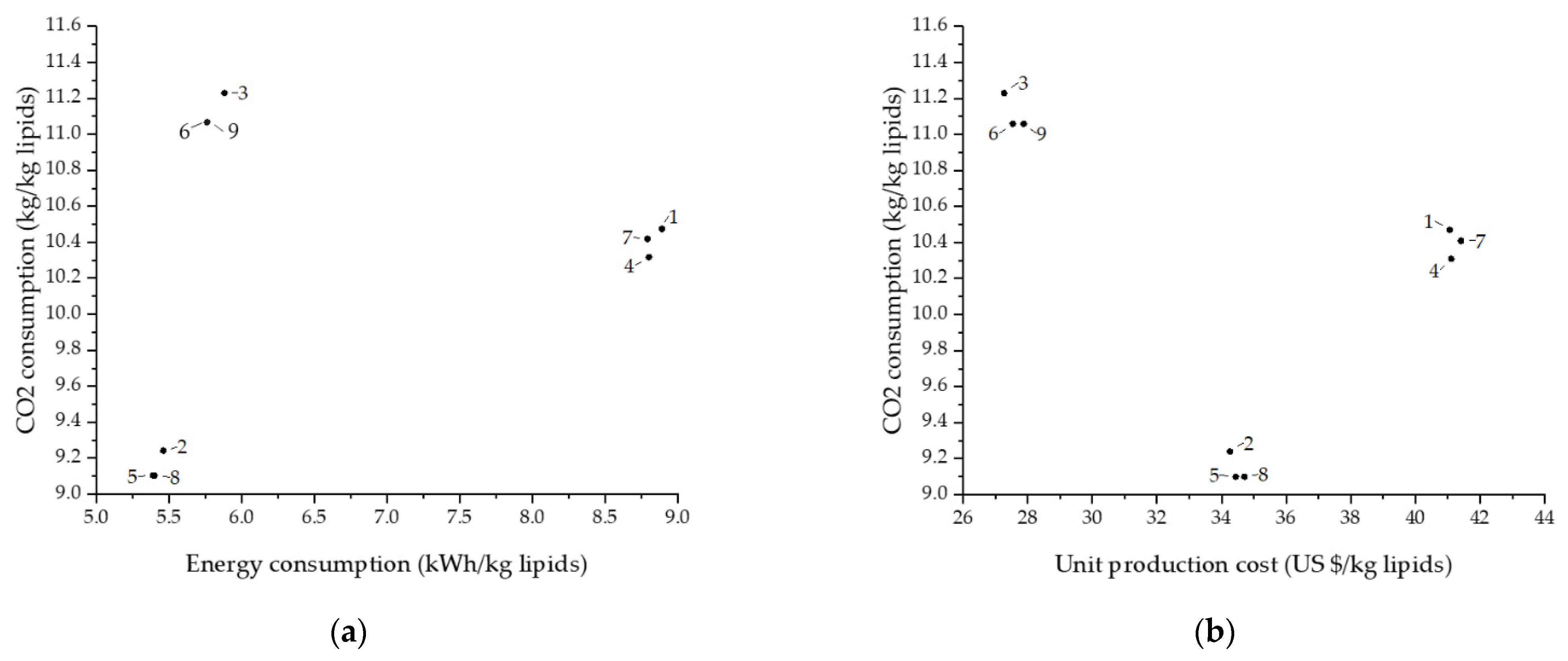 Fermentation 08 00301 g011