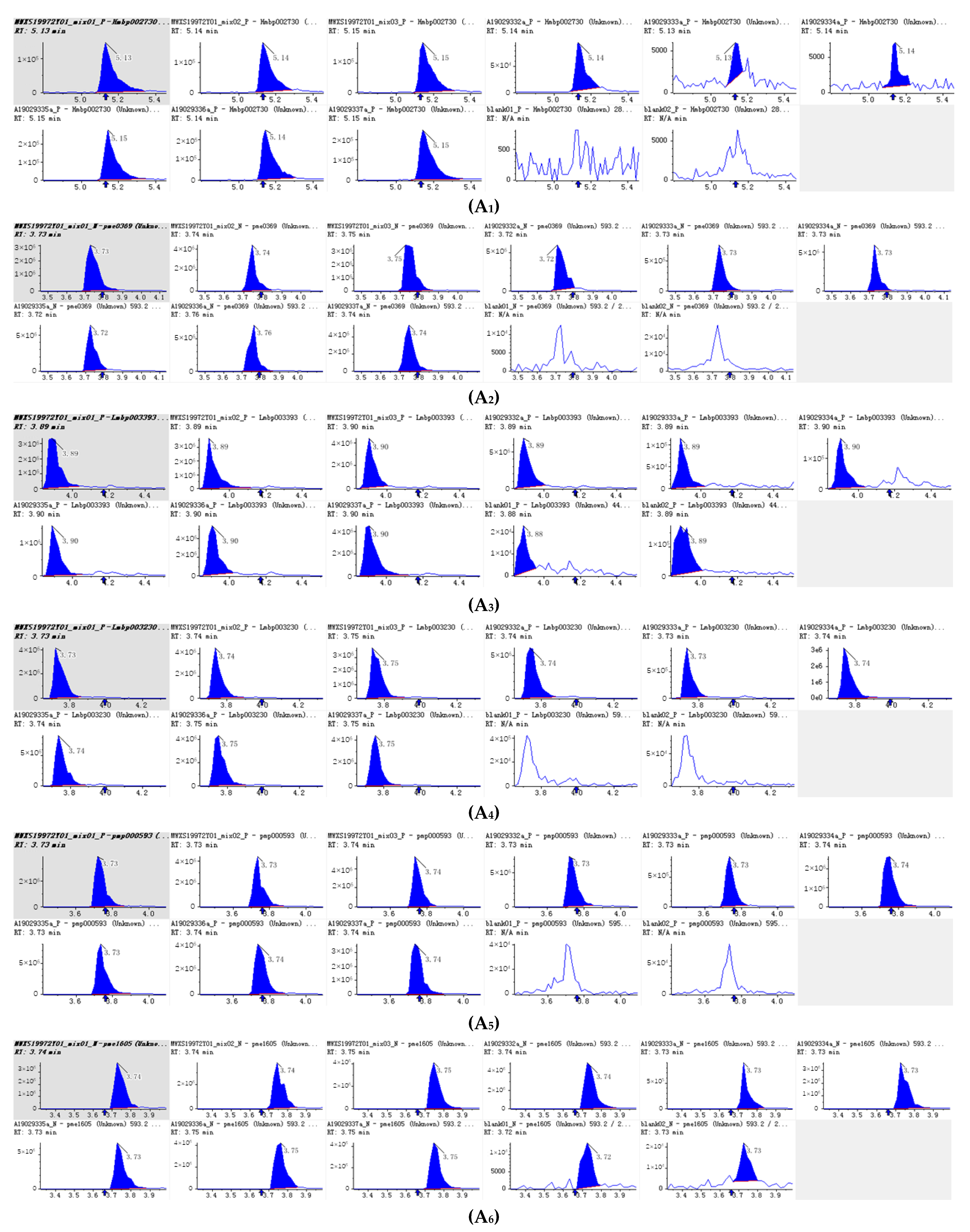 Fermentation 08 00306 g004a 550