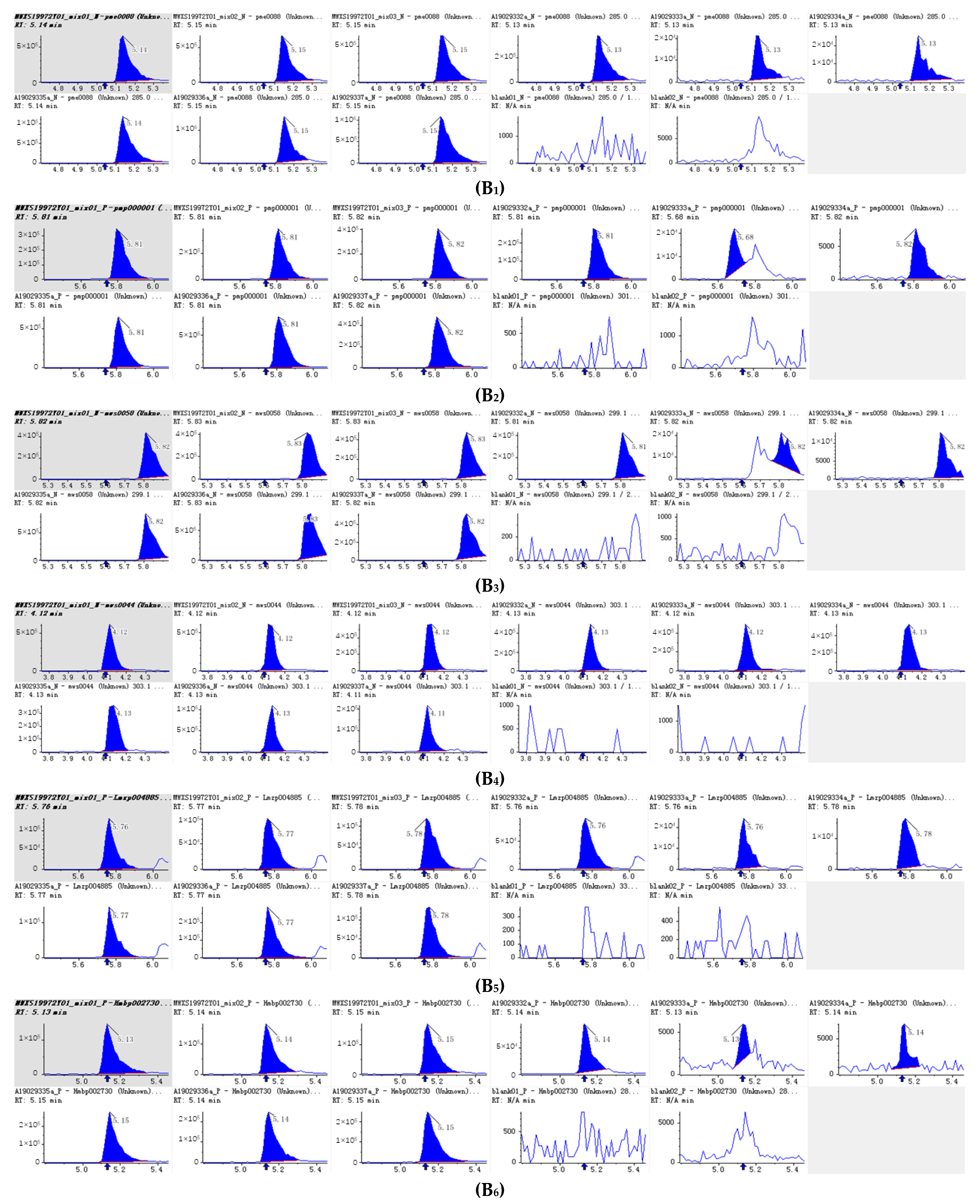 Fermentation 08 00306 g005a 550