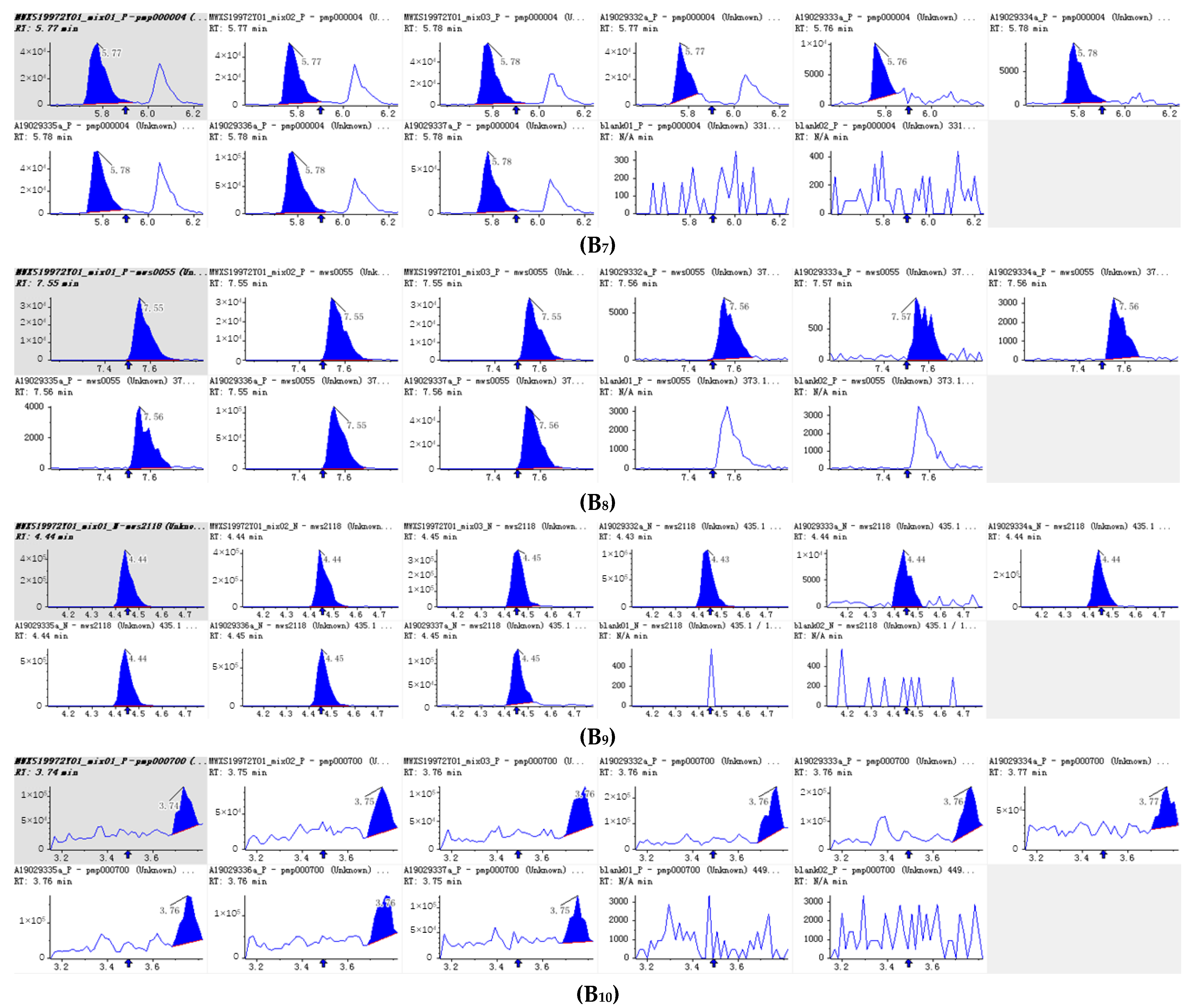 Fermentation 08 00306 g005b 550