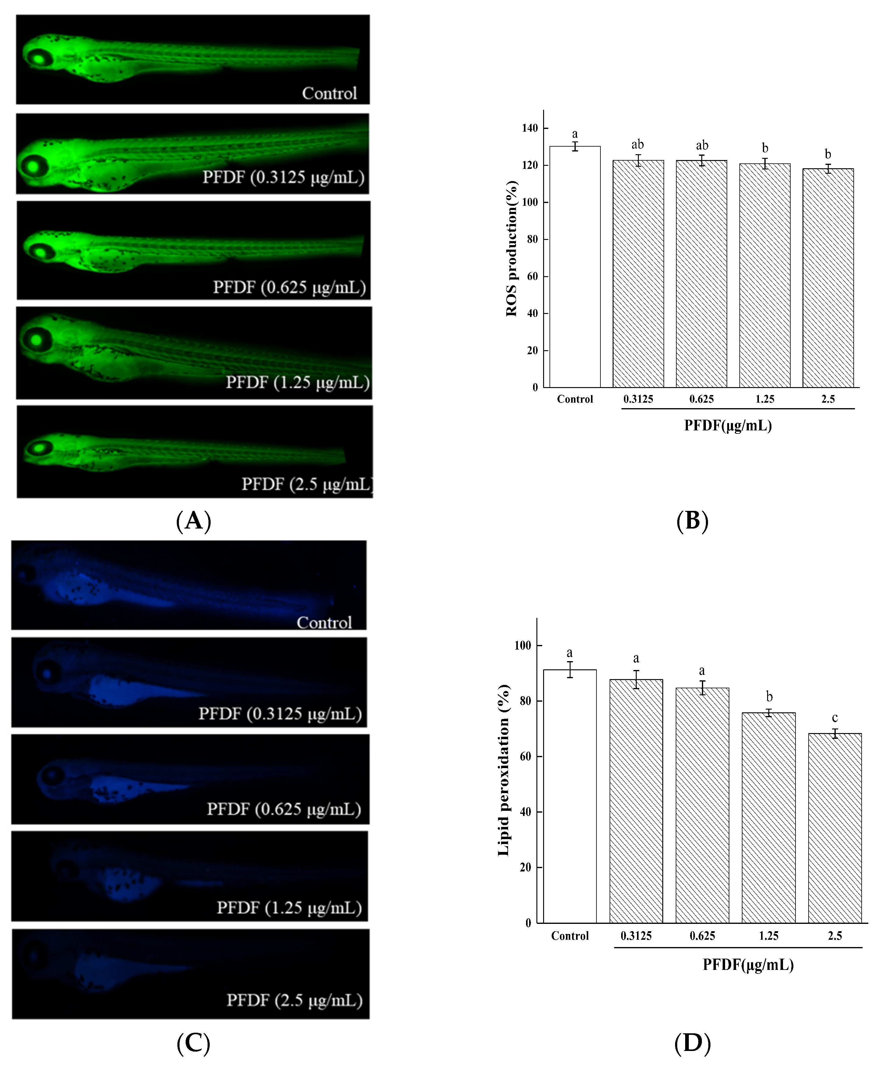 Fermentation 08 00306 g007a 550