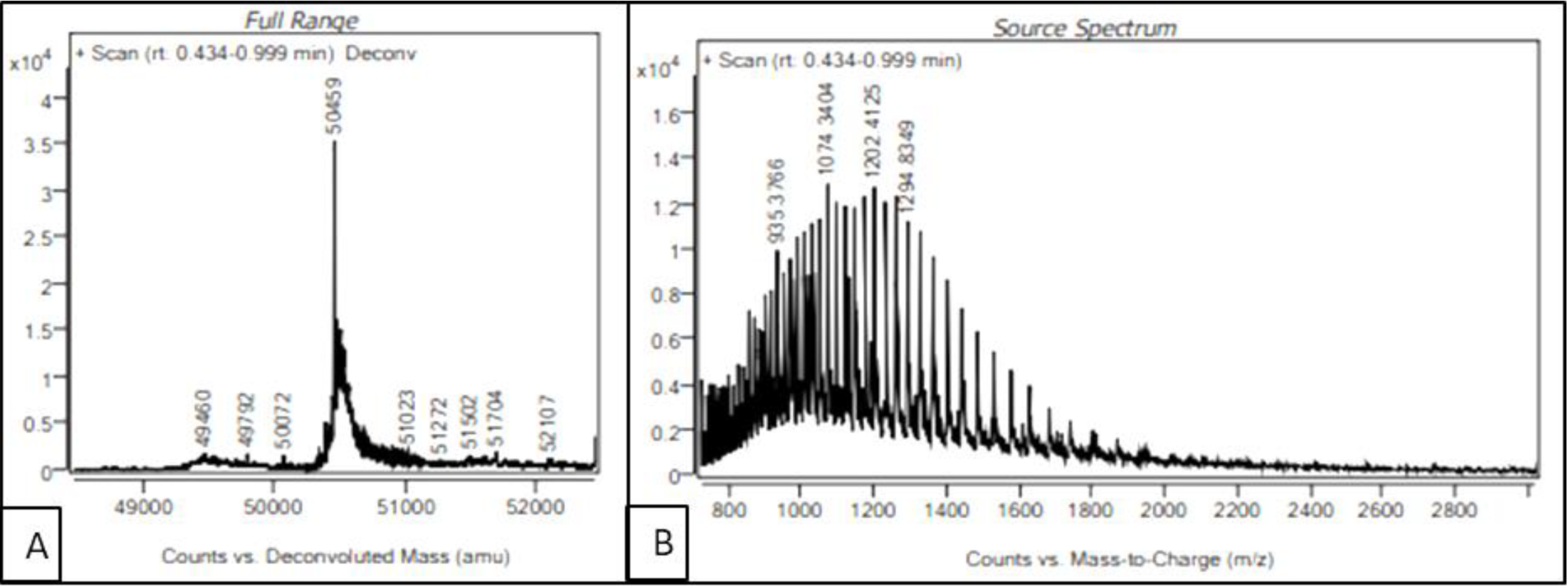 Fermentation 08 00307 g006