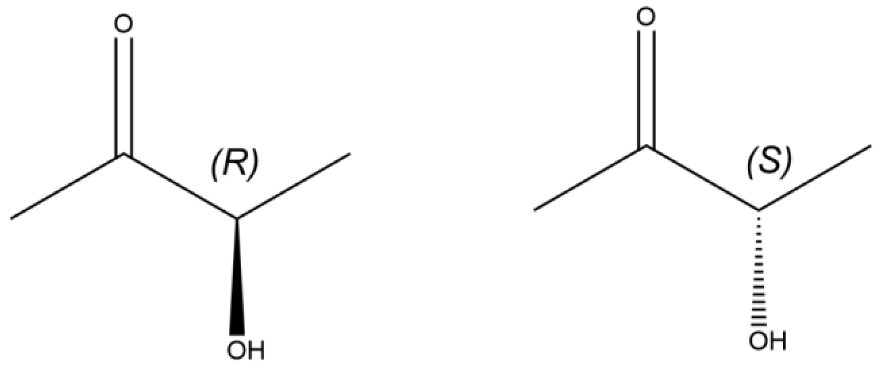 Fermentation 08 00312 g001