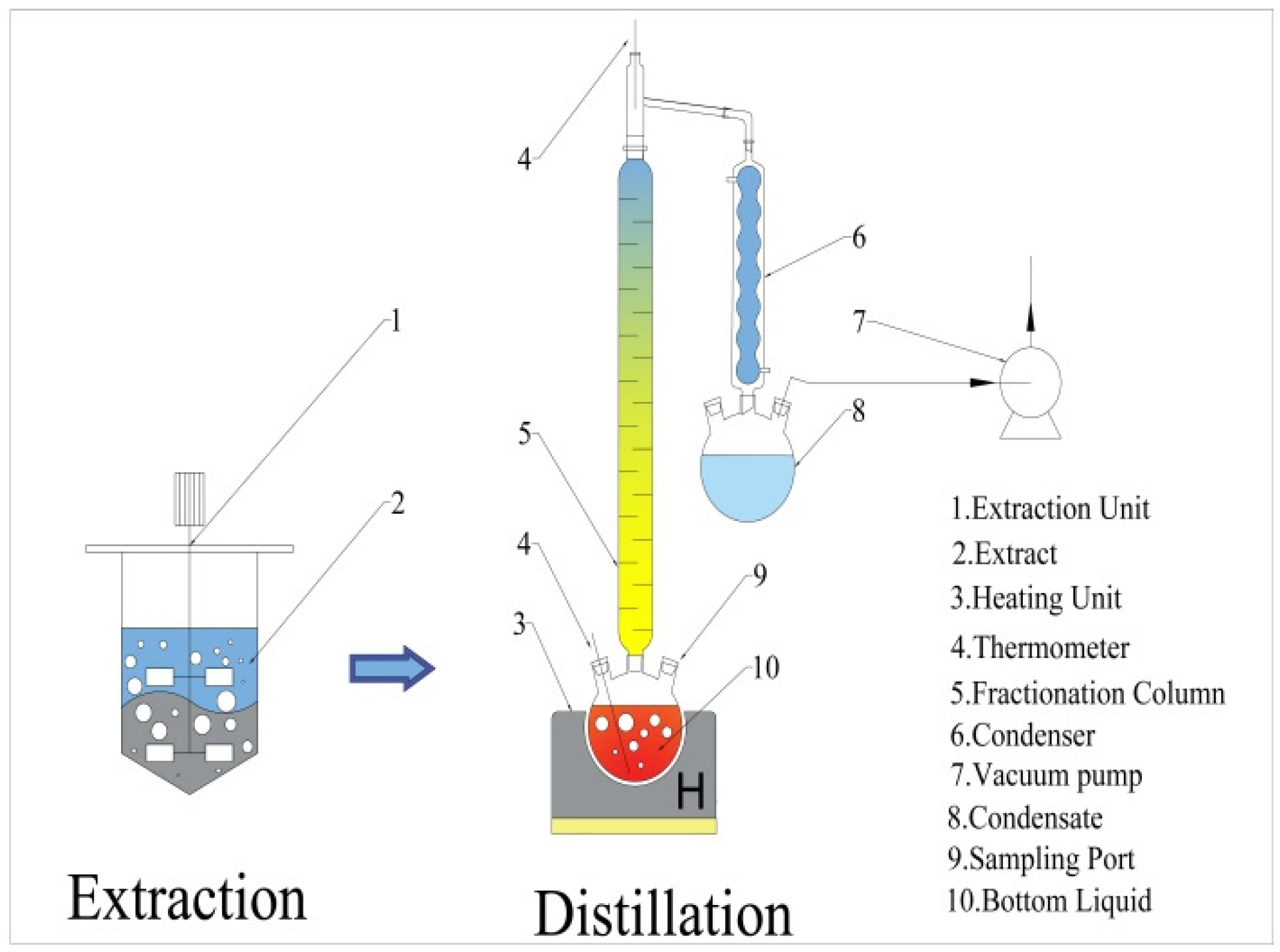 Fermentation 08 00312 g003