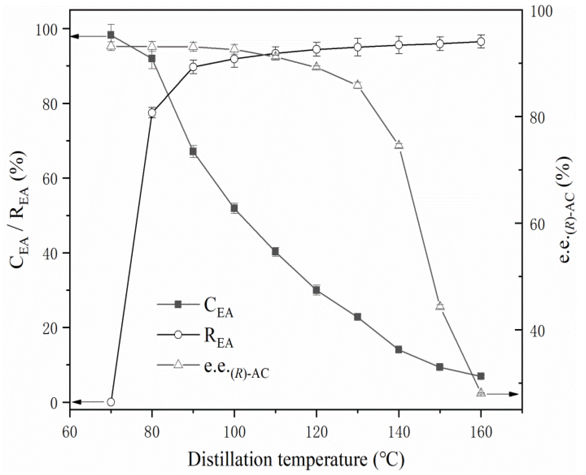 Fermentation 08 00312 g004