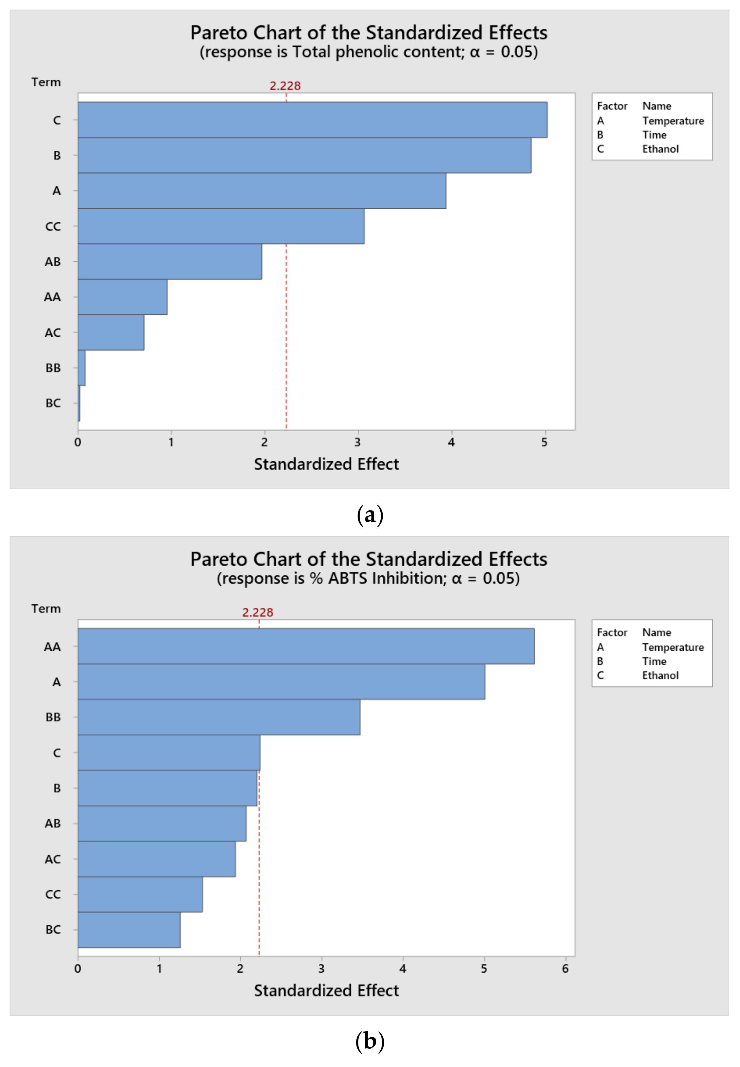 Fermentation 08 00314 g001a