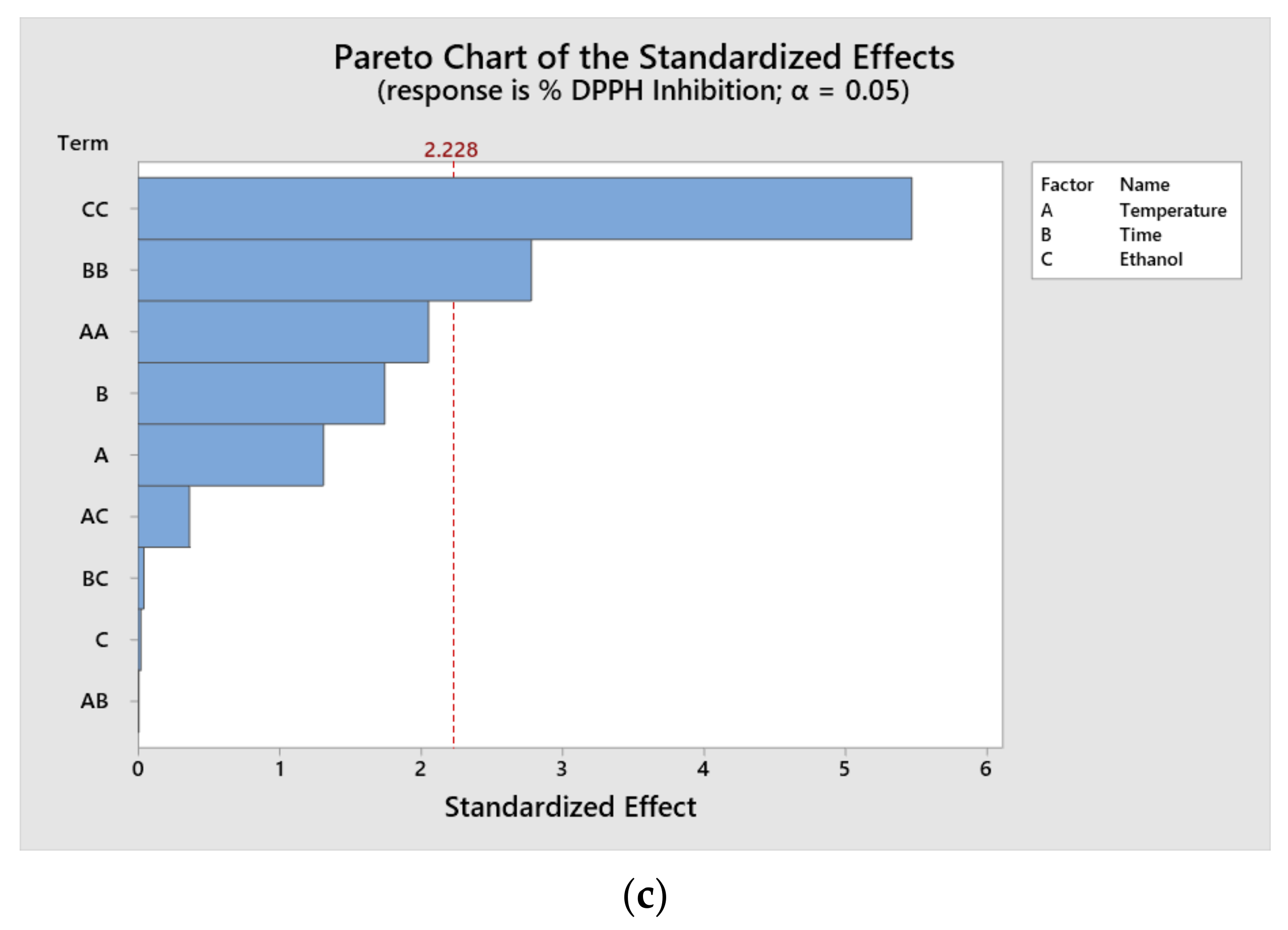 Fermentation 08 00314 g001b
