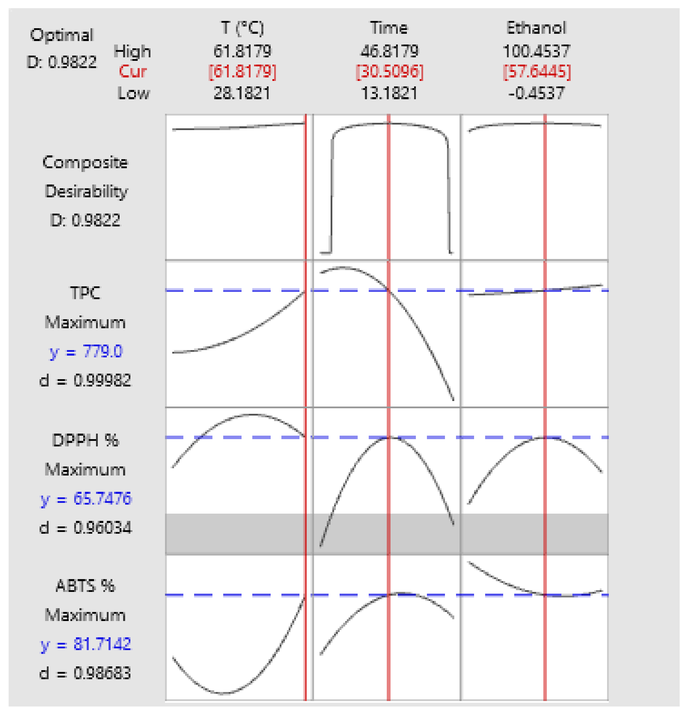 Fermentation 08 00314 g006