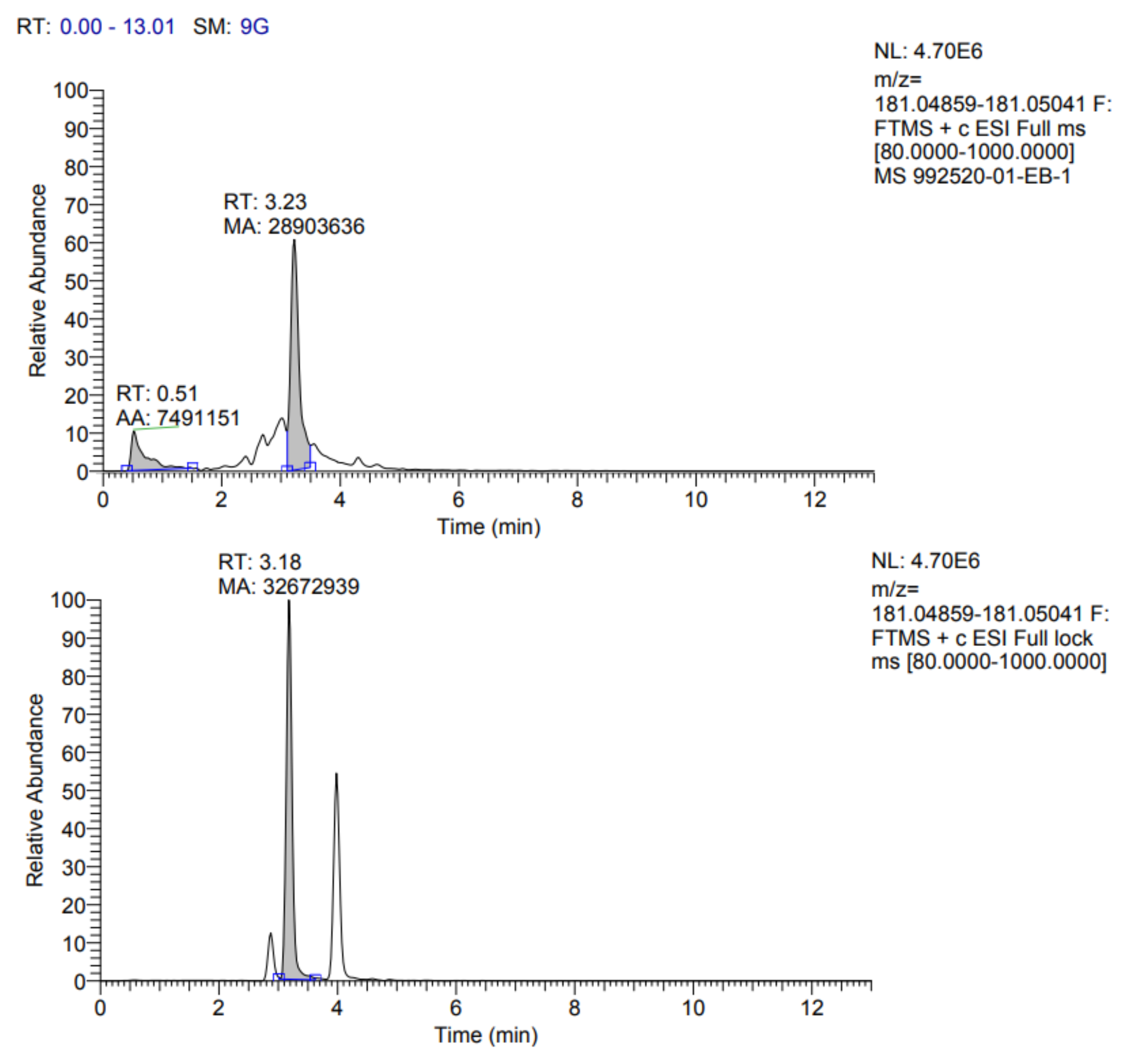 Fermentation 08 00314 g0a1