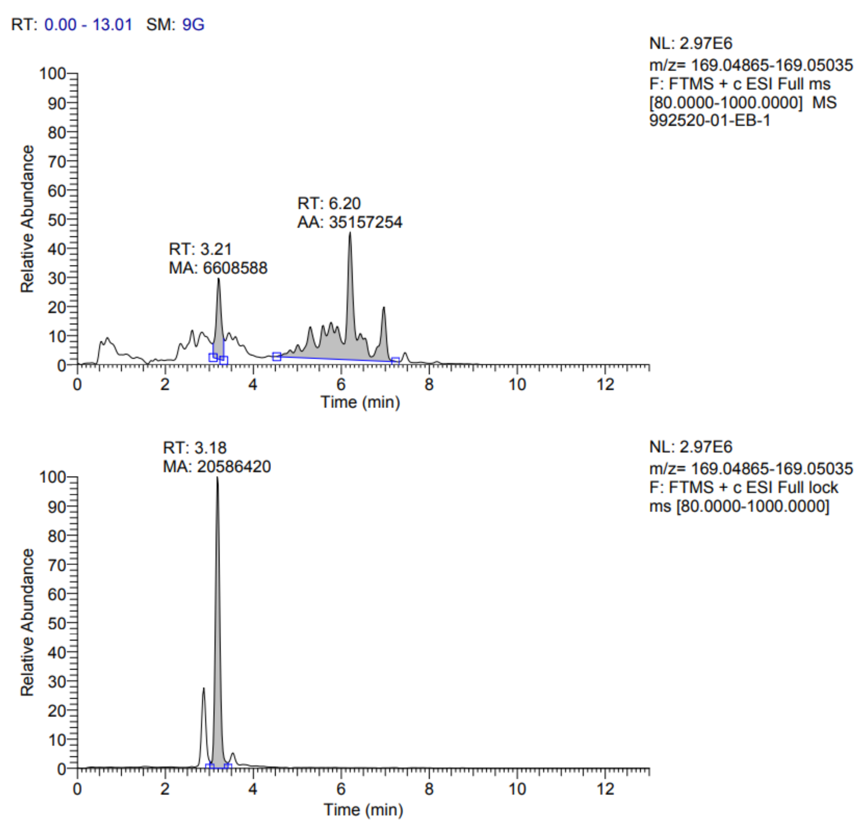 Fermentation 08 00314 g0a2