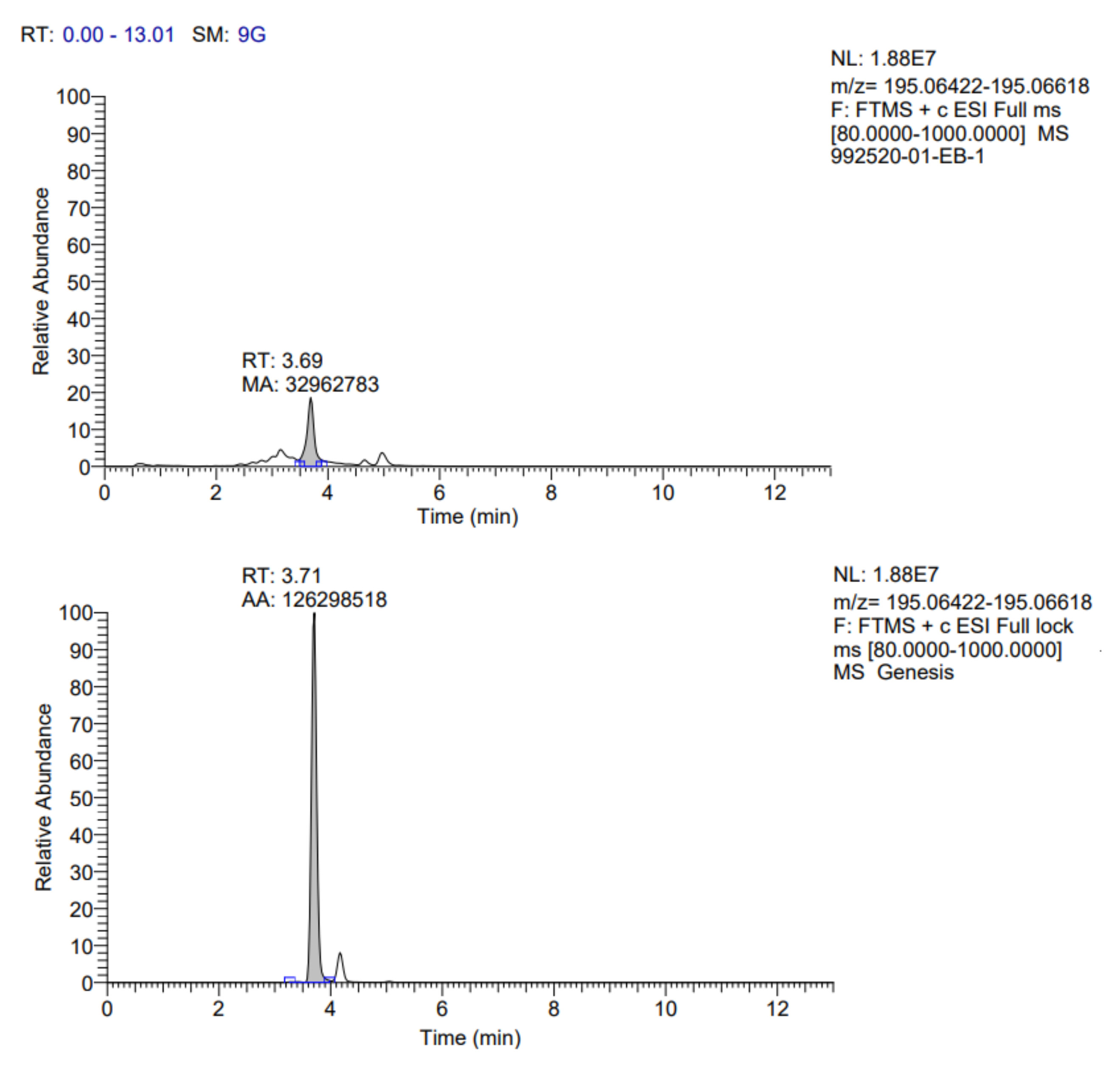 Fermentation 08 00314 g0a4