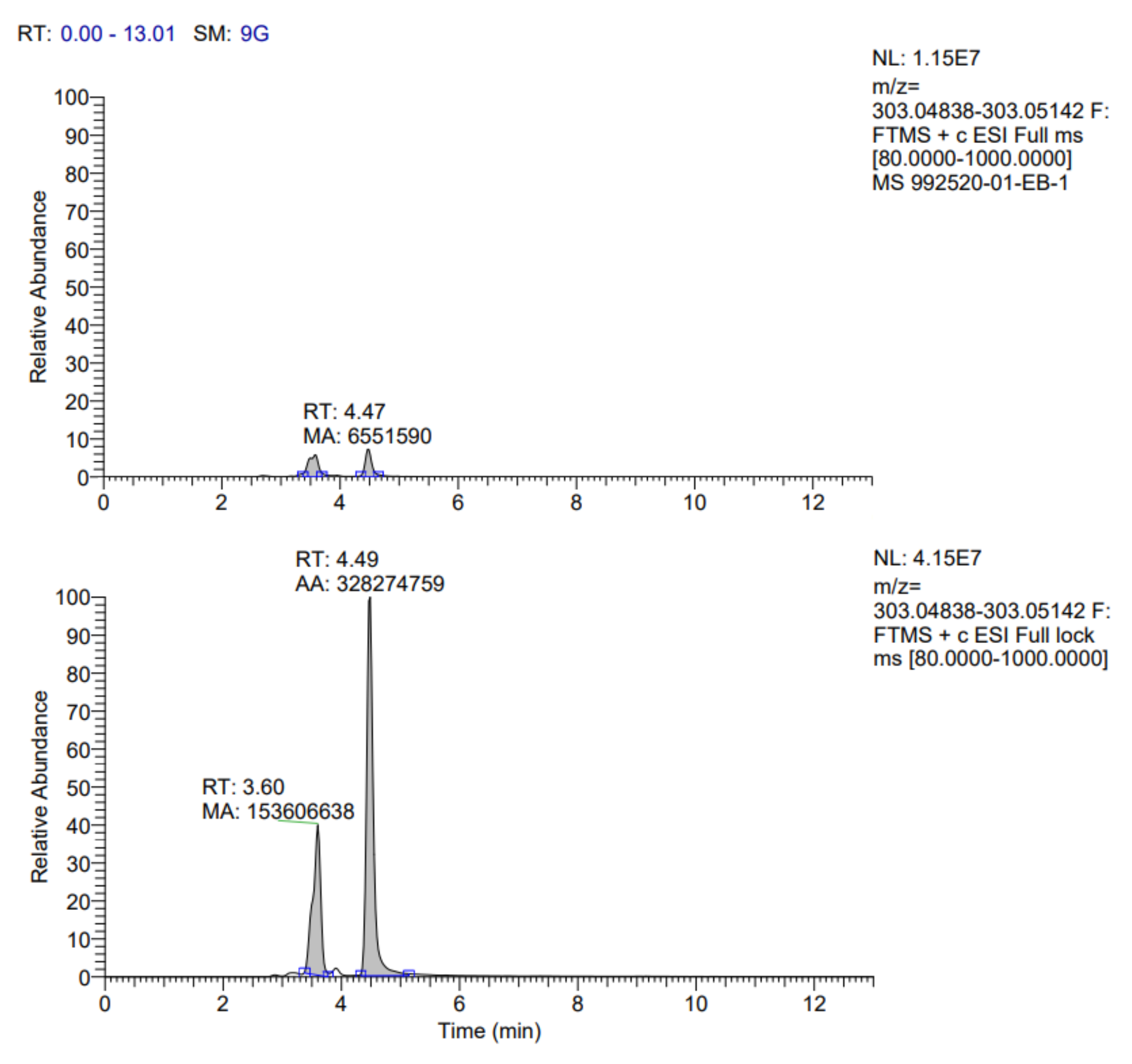 Fermentation 08 00314 g0a5