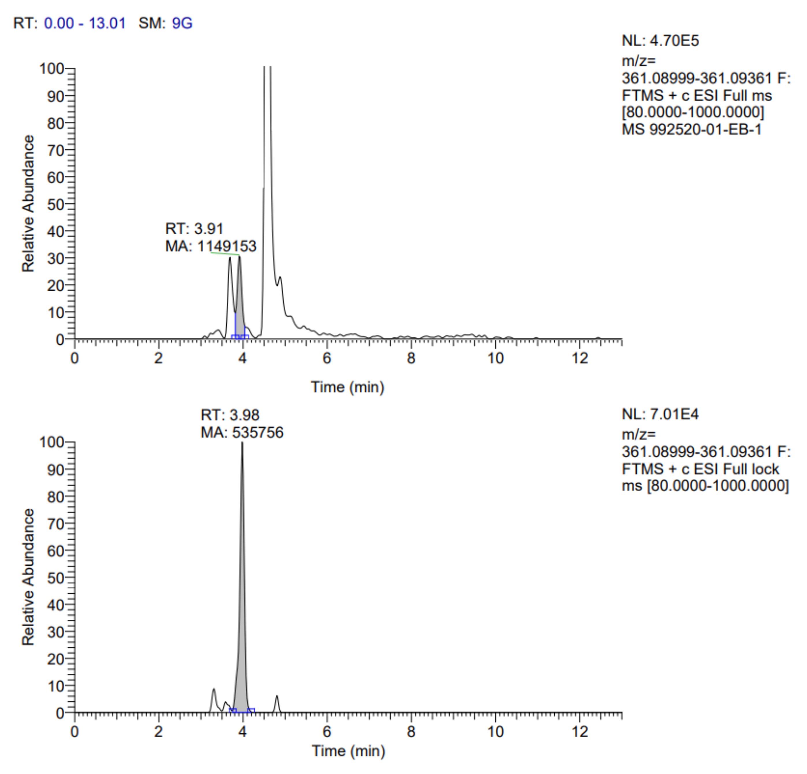 Fermentation 08 00314 g0a6
