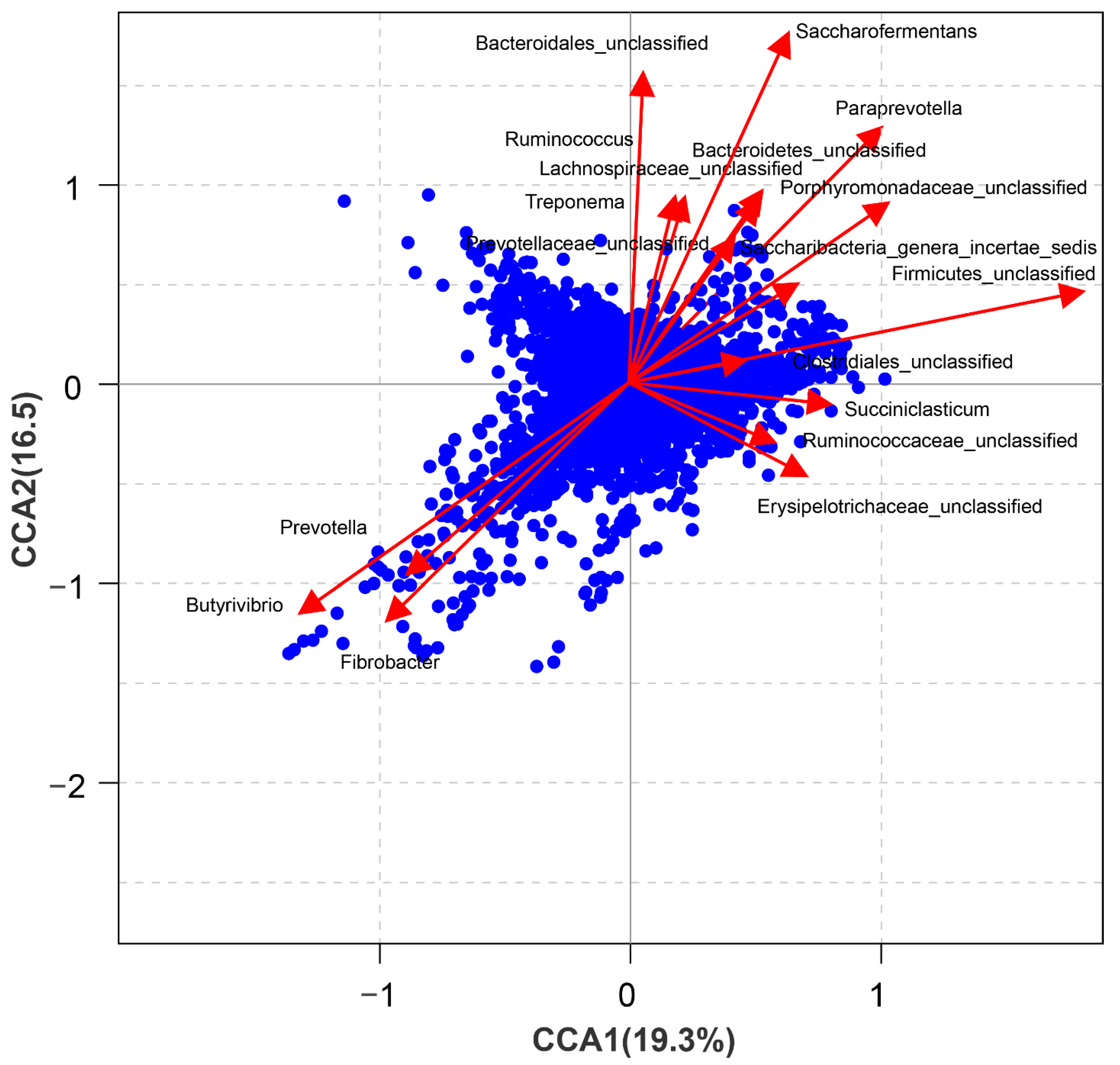 Fermentation 08 00320 g004