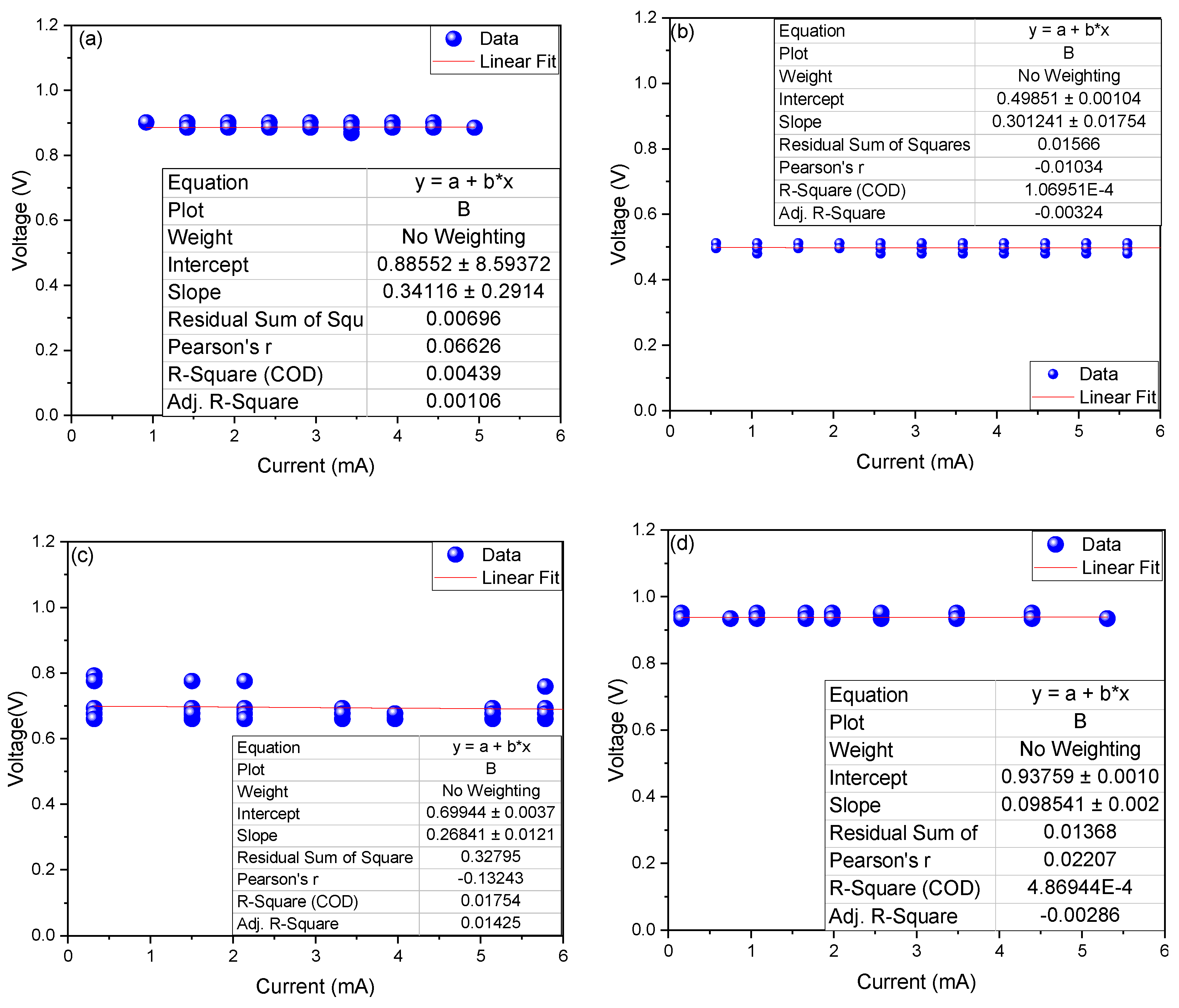 Fermentation 08 00335 g005