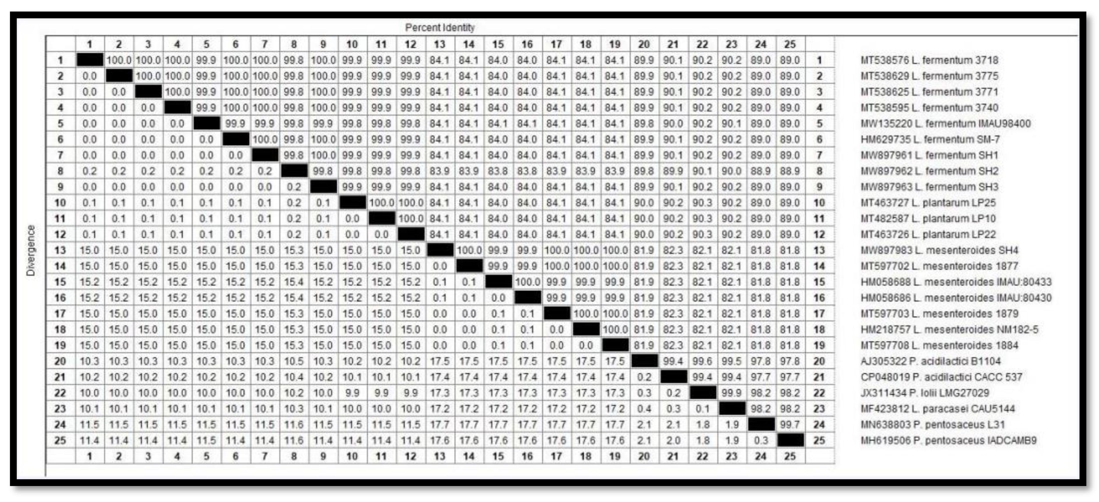 Fermentation 08 00350 g004 Fermentation 08 00350 g004