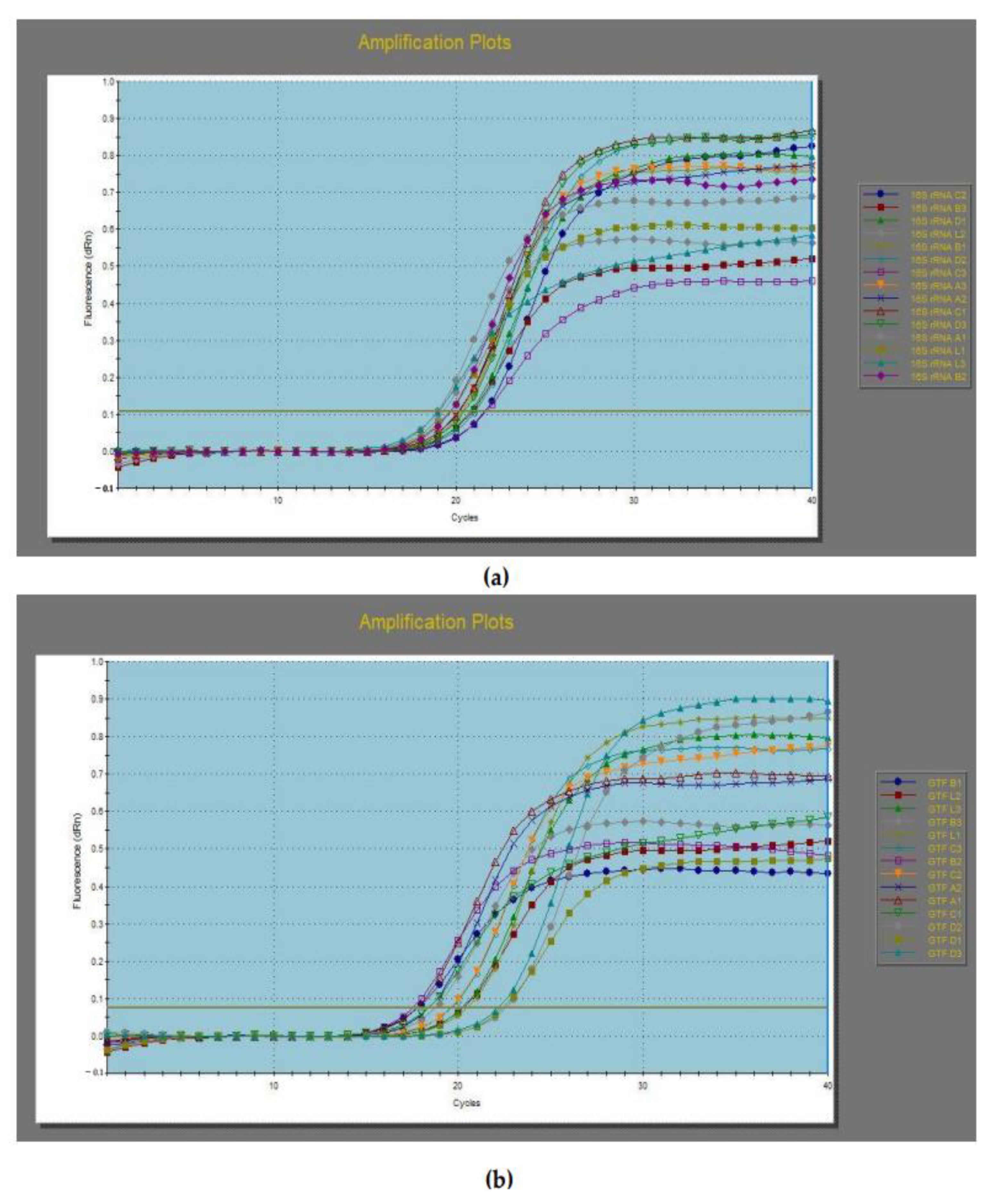 Fermentation 08 00350 g005 Fermentation 08 00350 g005