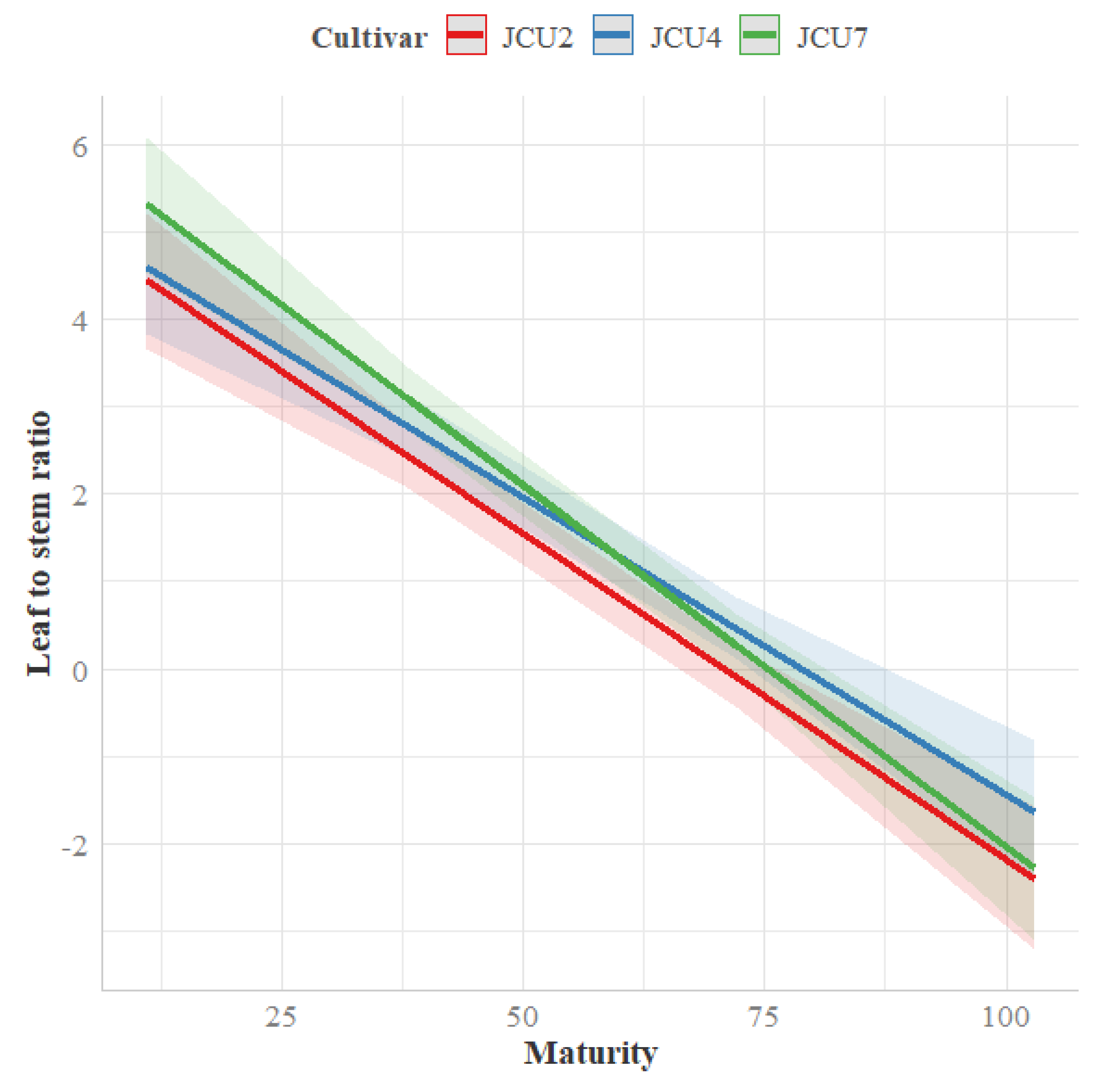 Fermentation 08 00377 g002 Fermentation 08 00377 g002
