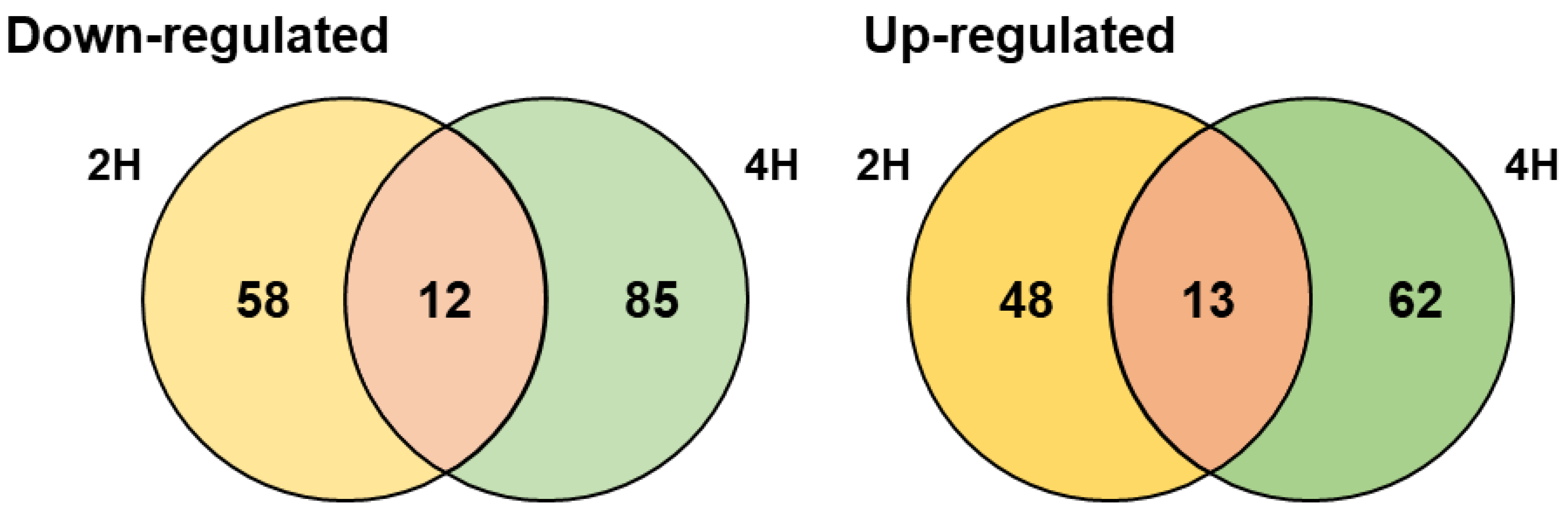 Fermentation 08 00403 g003