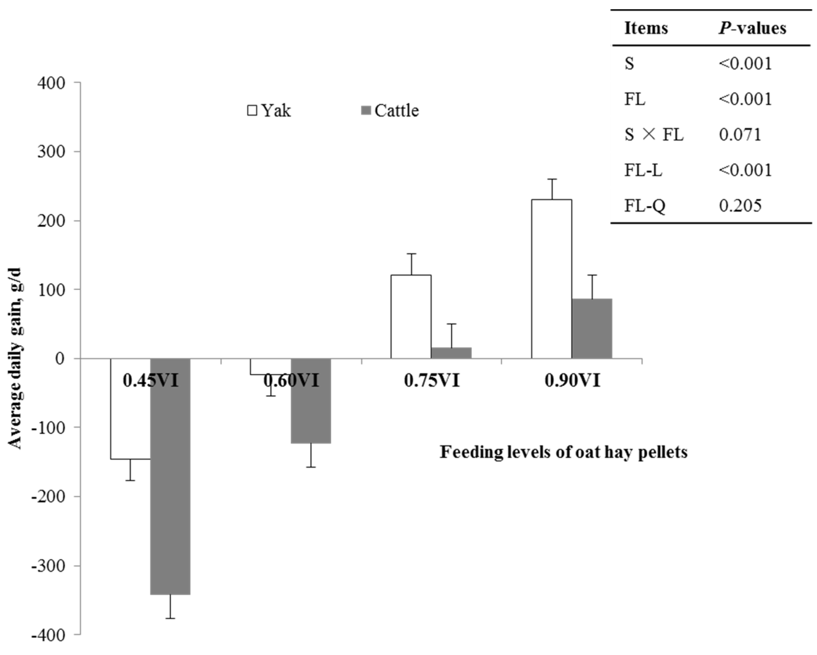 Fermentation 08 00405 g001