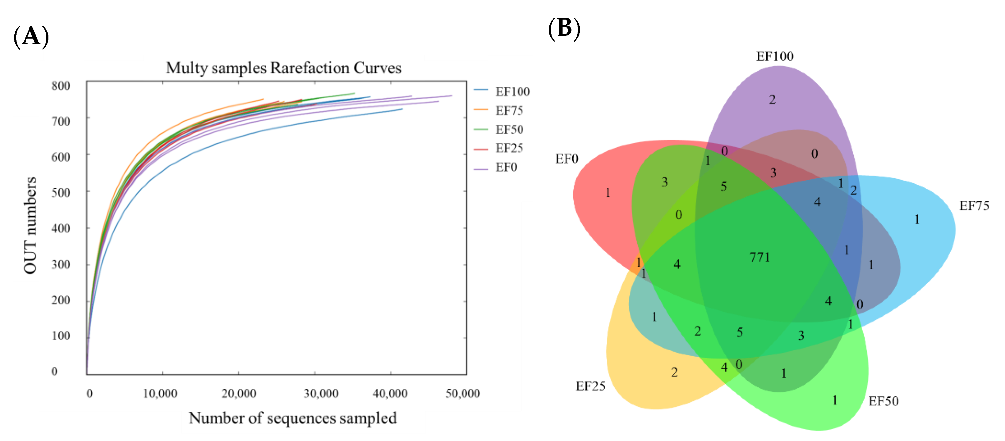 Fermentation 08 00419 g001