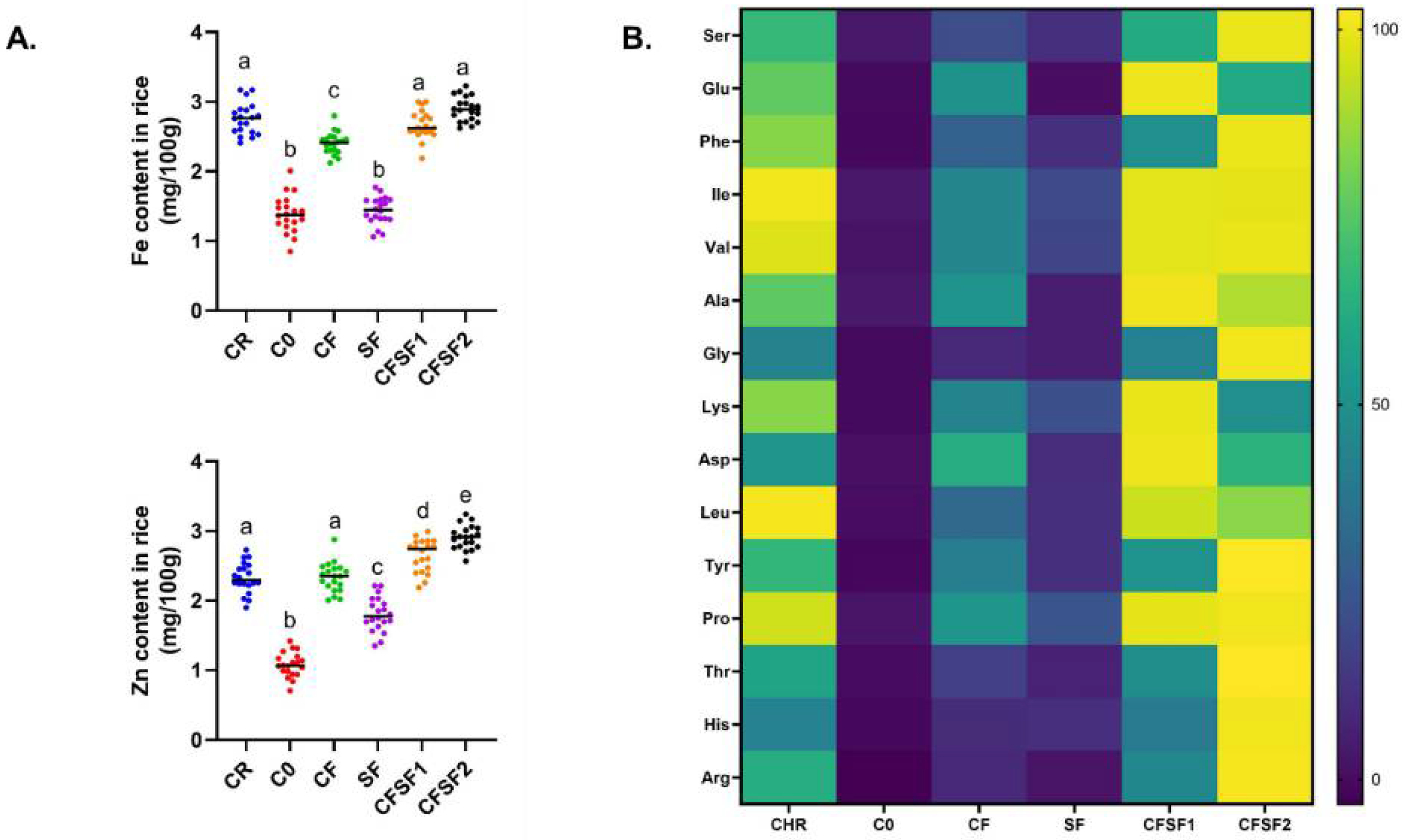 Fermentation 08 00420 g004