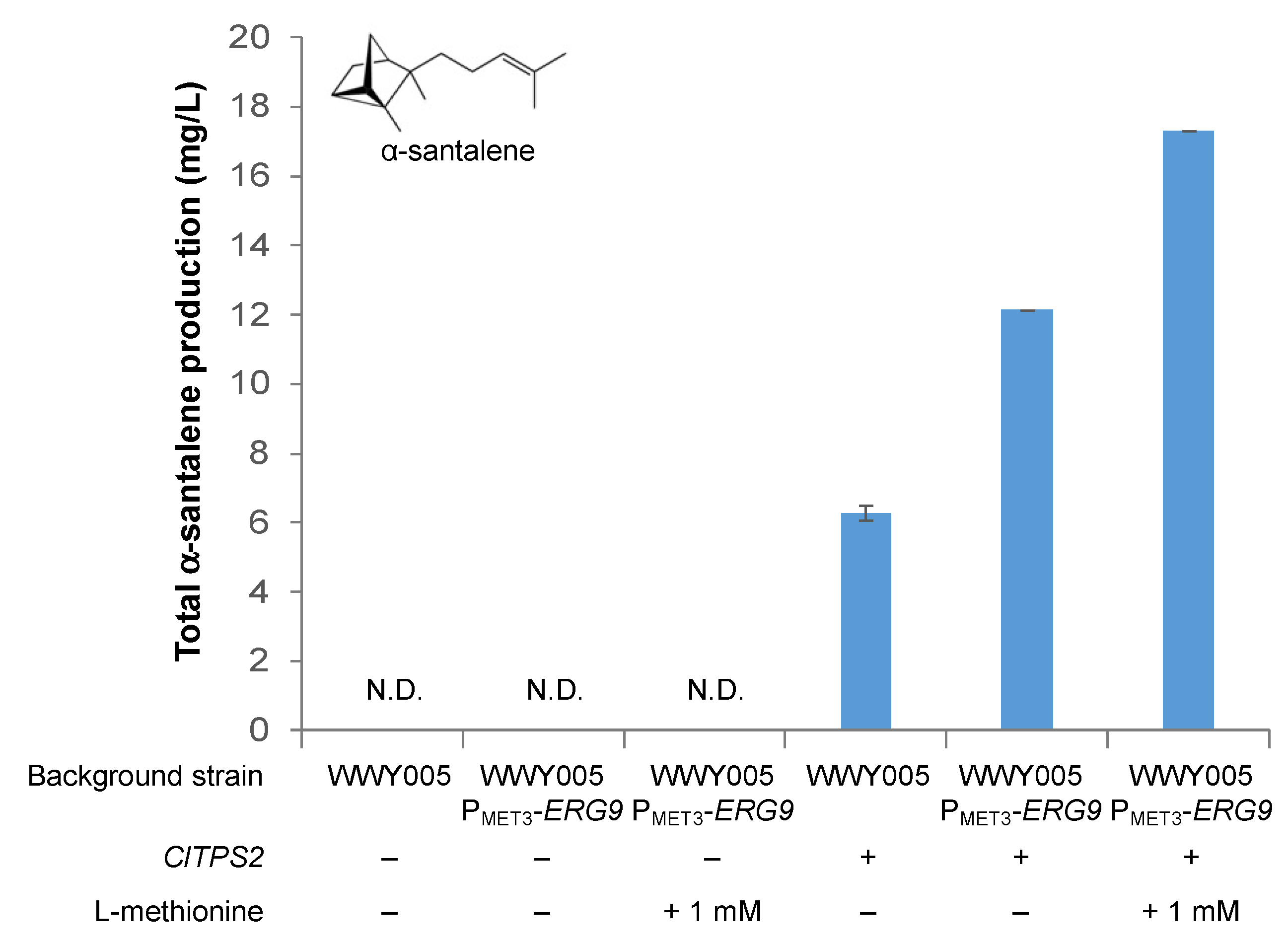 Fermentation 08 00429 g006