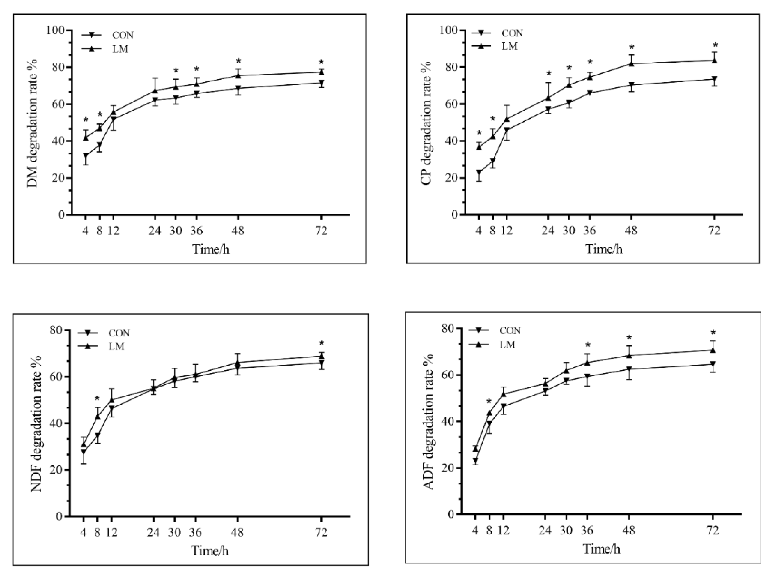 Fermentation 08 00435 g001
