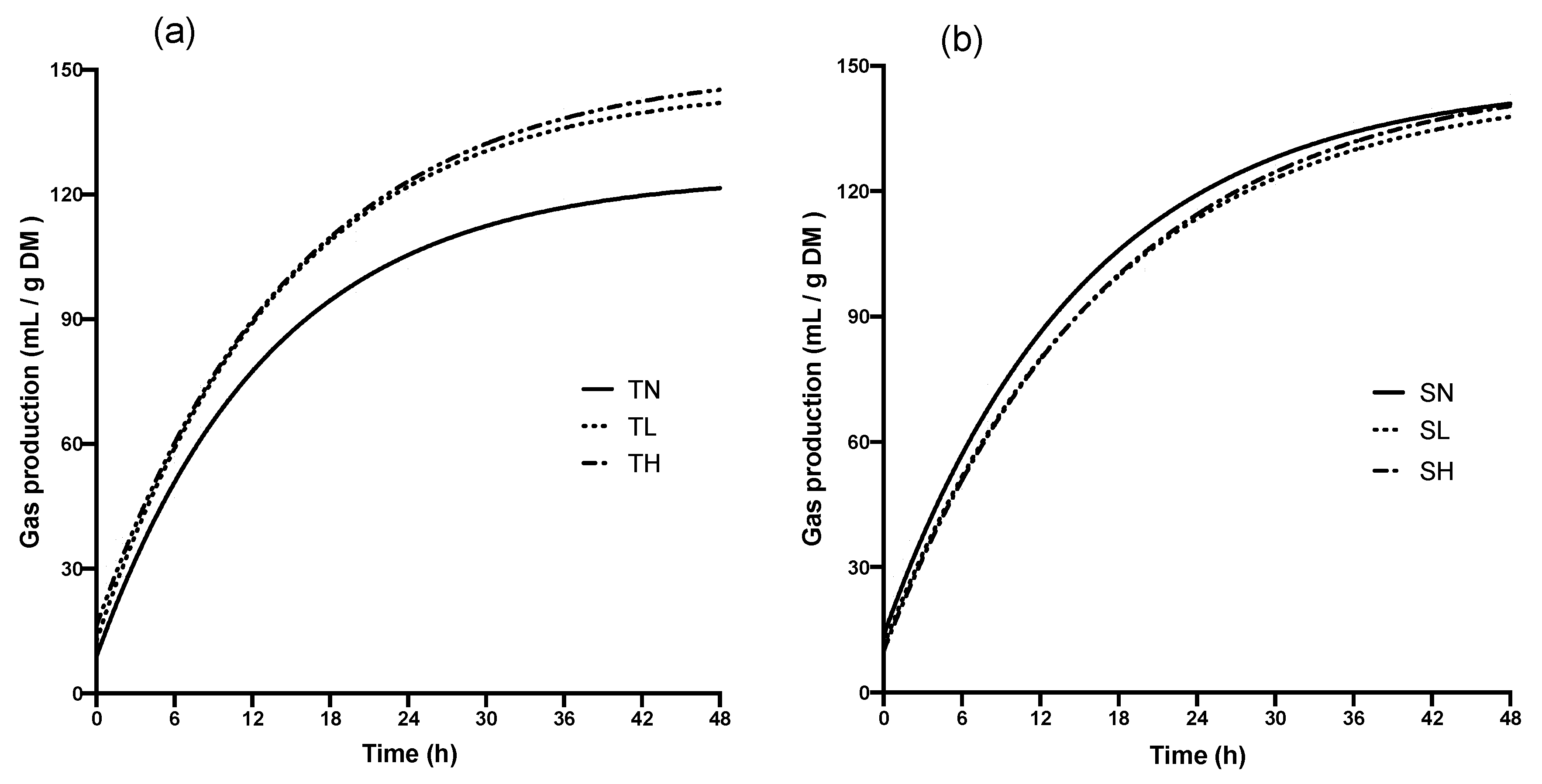 Fermentation 08 00443 g002