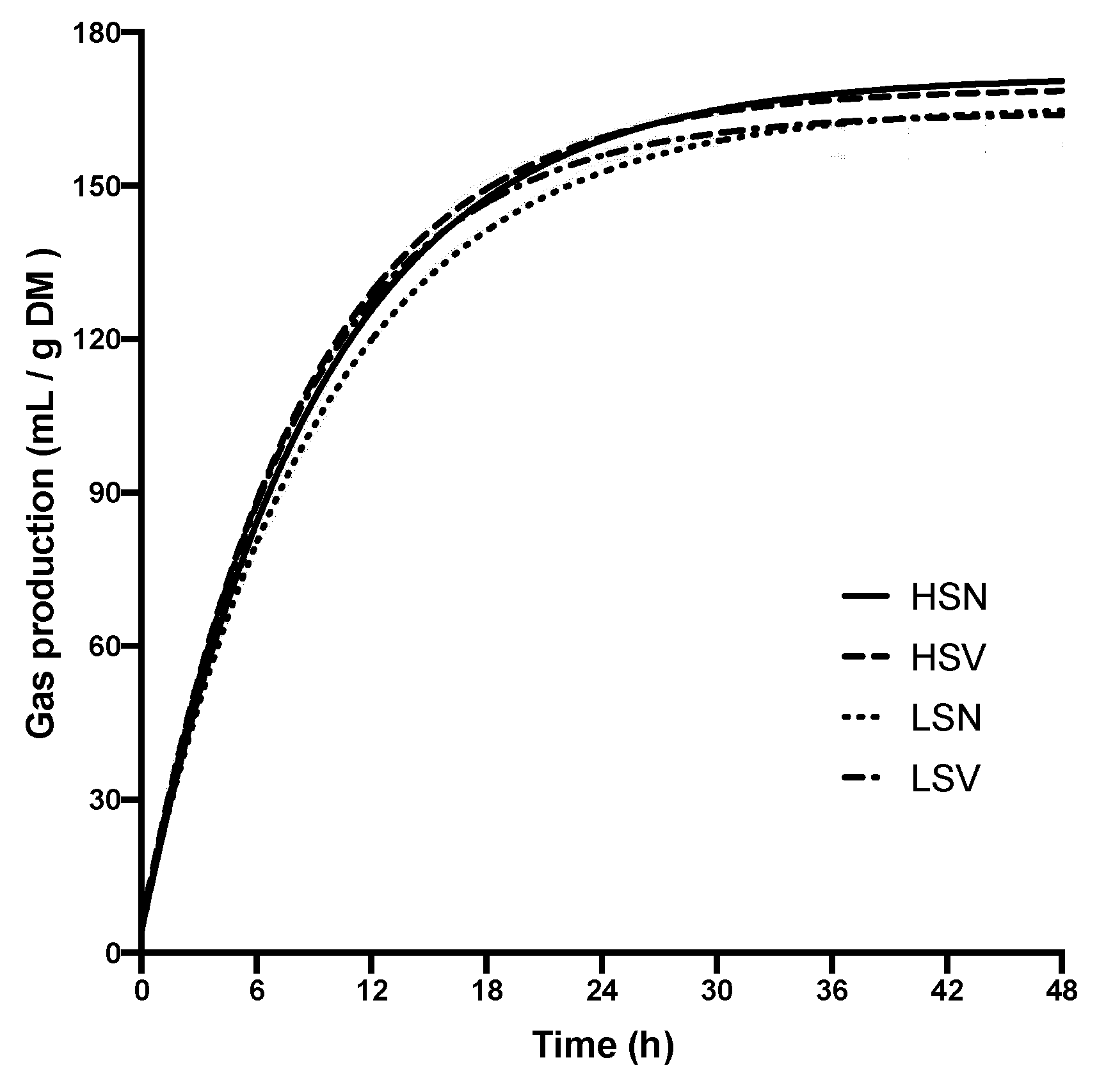 Fermentation 08 00443 g003