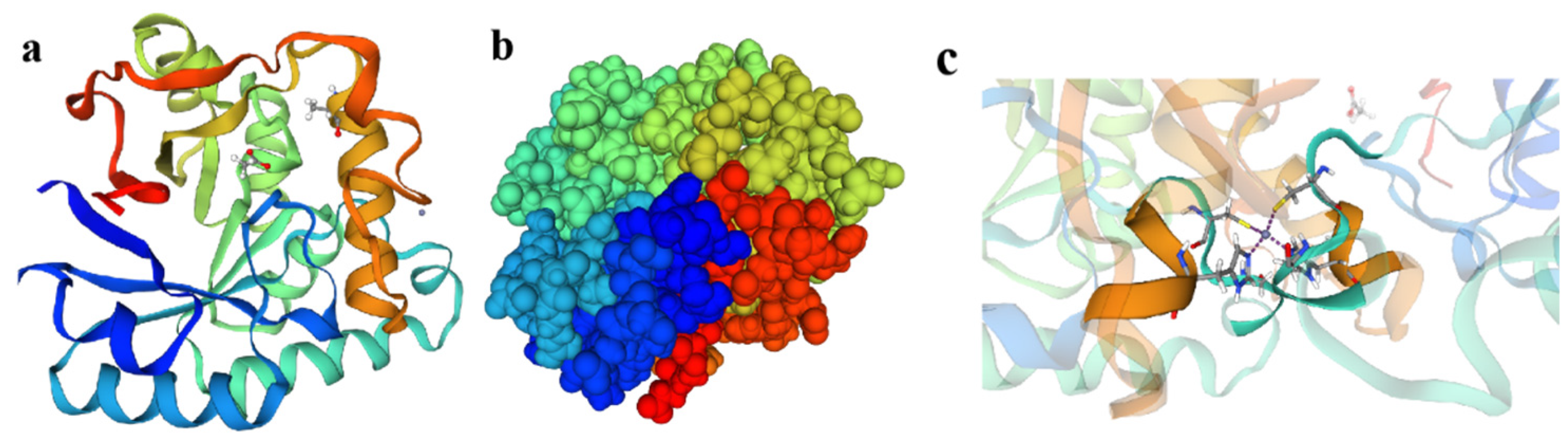 Fermentation 08 00449 g006