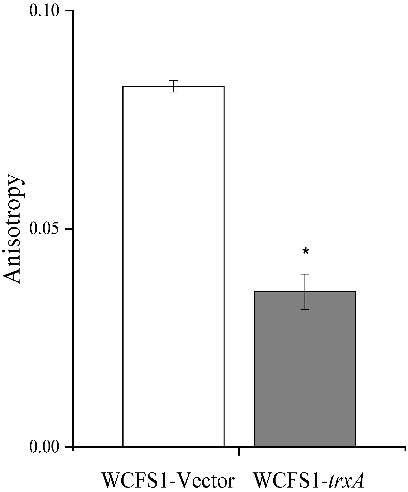 Fermentation 08 00452 g005