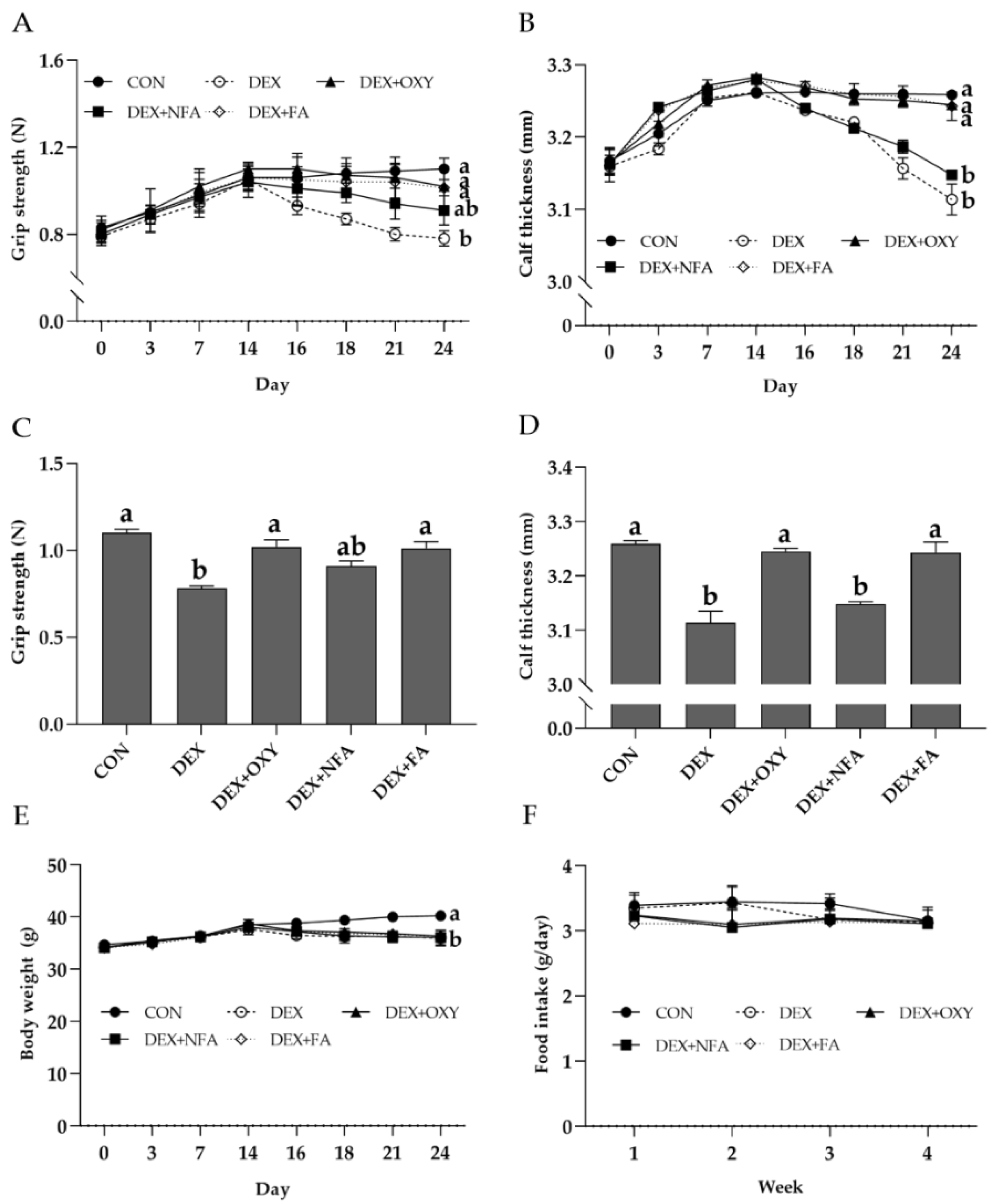 Fermentation 08 00454 g002