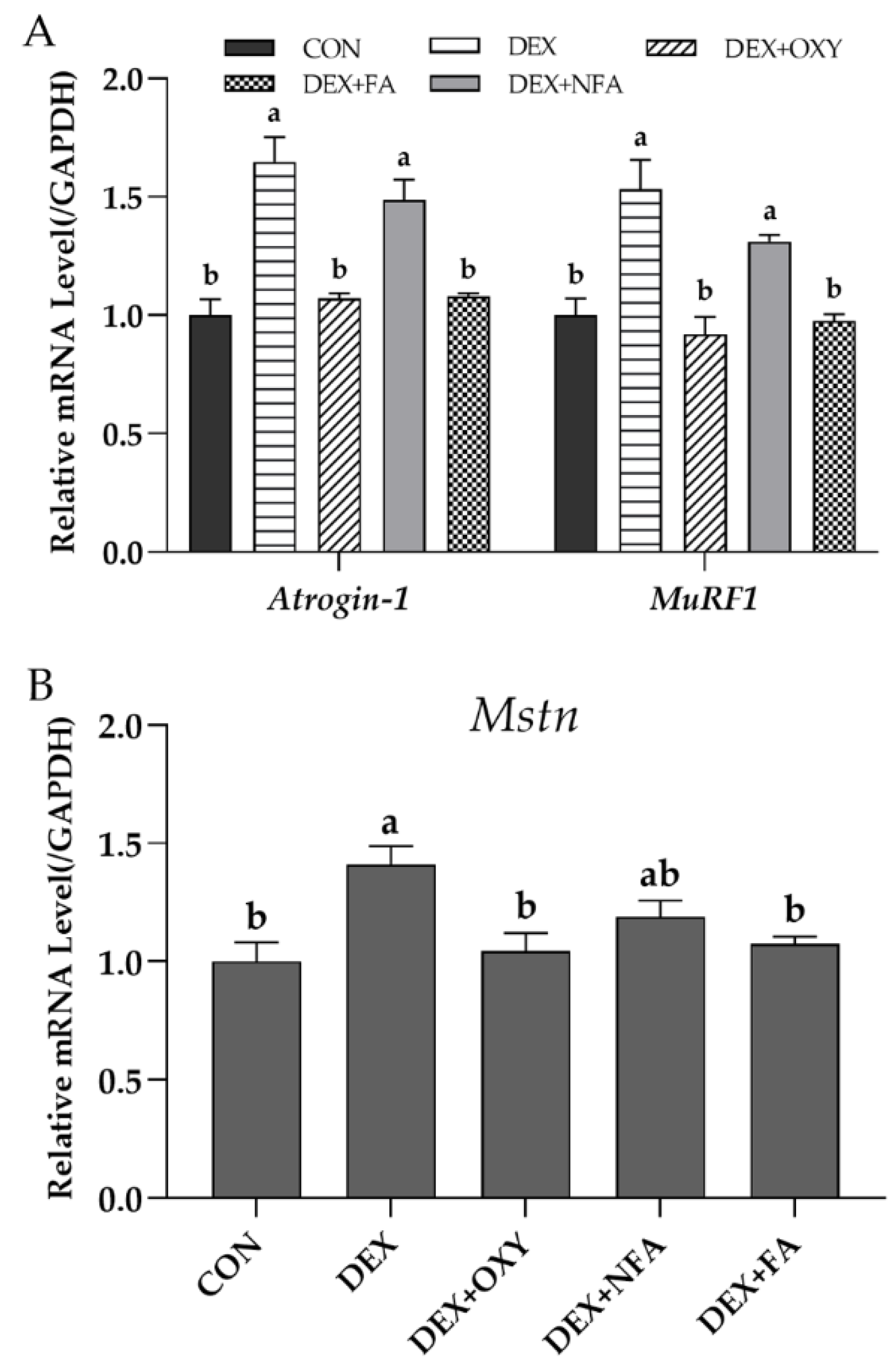 Fermentation 08 00454 g005