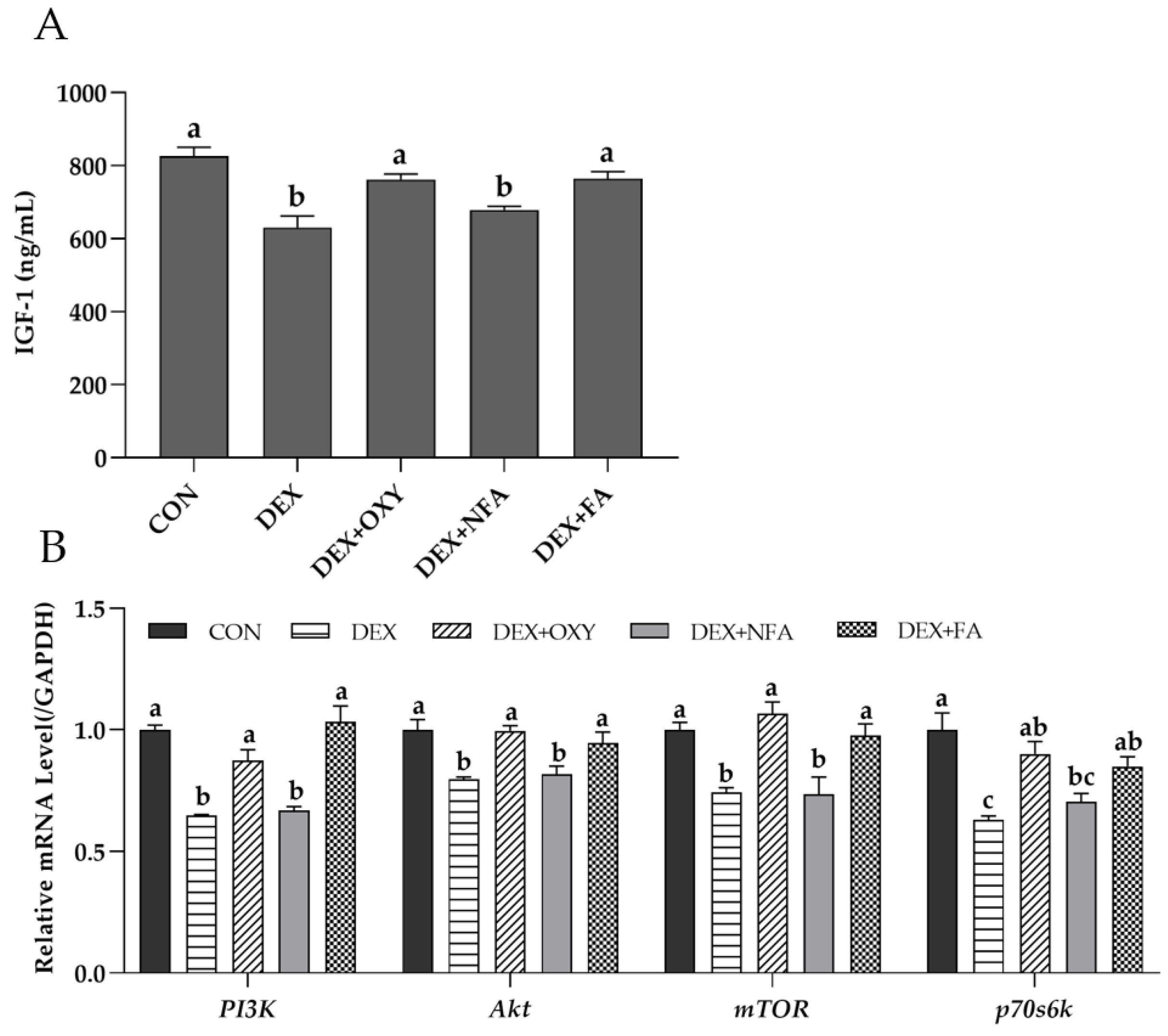 Fermentation 08 00454 g006