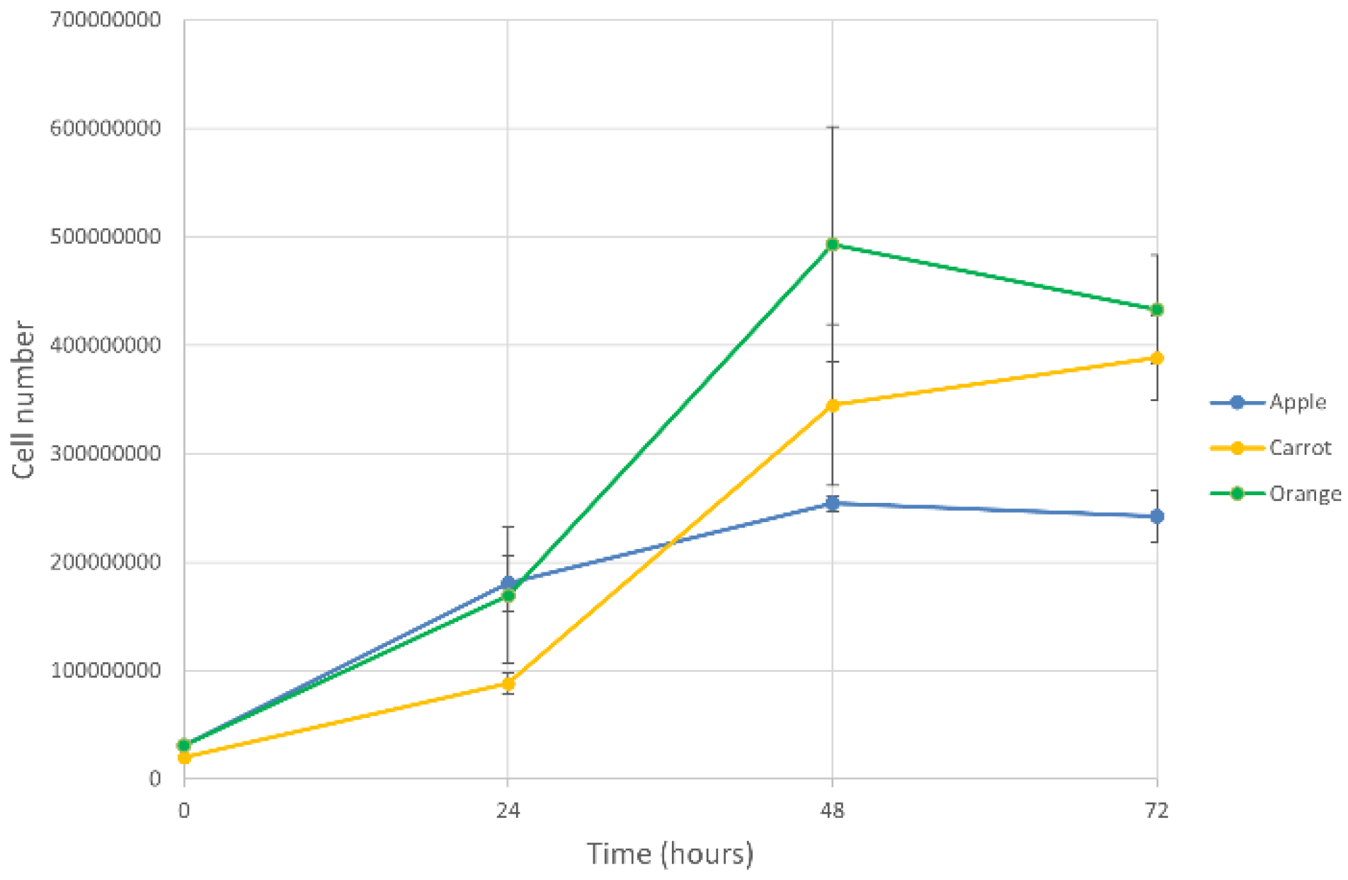 Fermentation 08 00457 g001 Fermentation 08 00457 g001