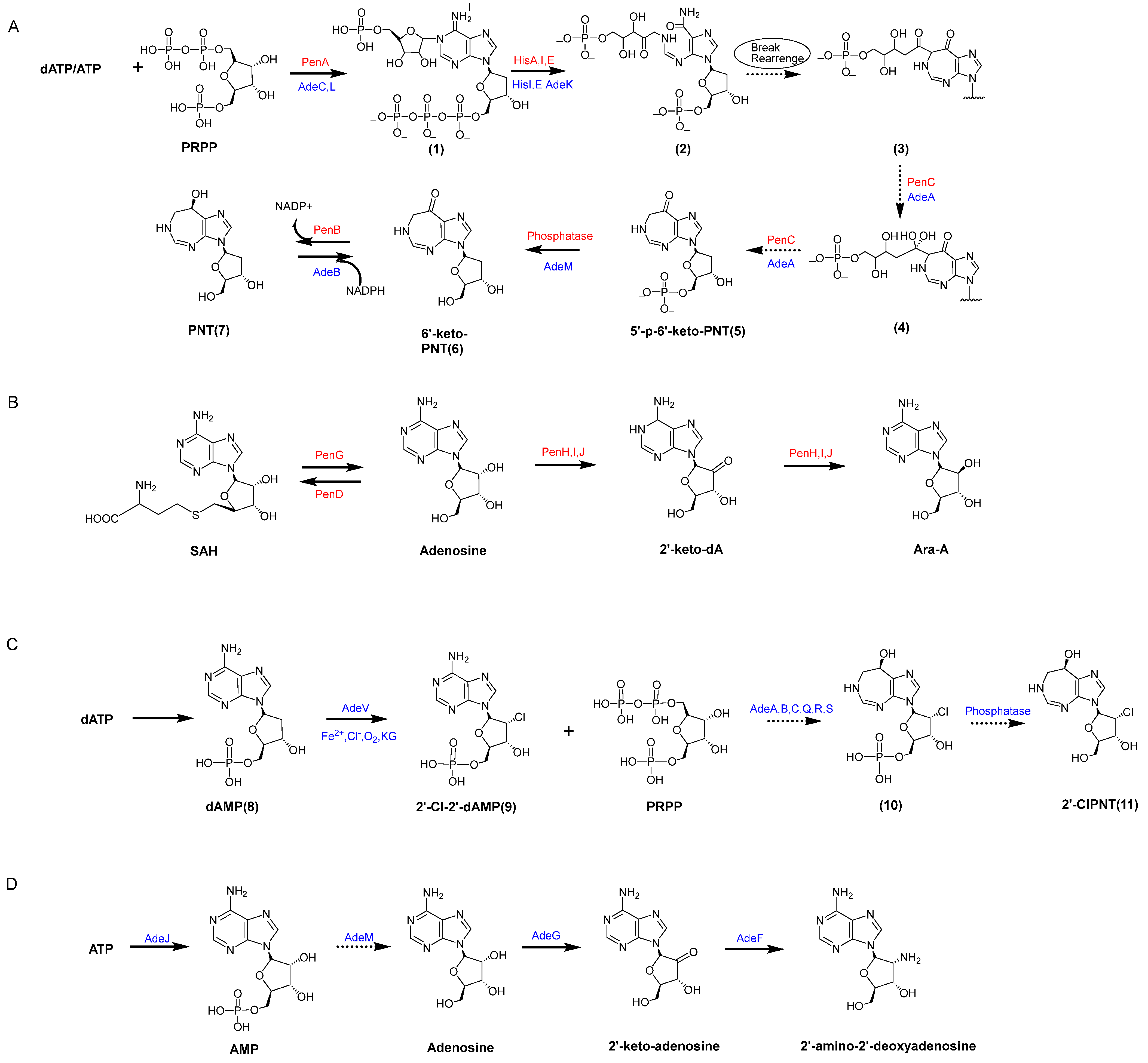 Fermentation 08 00459 g004