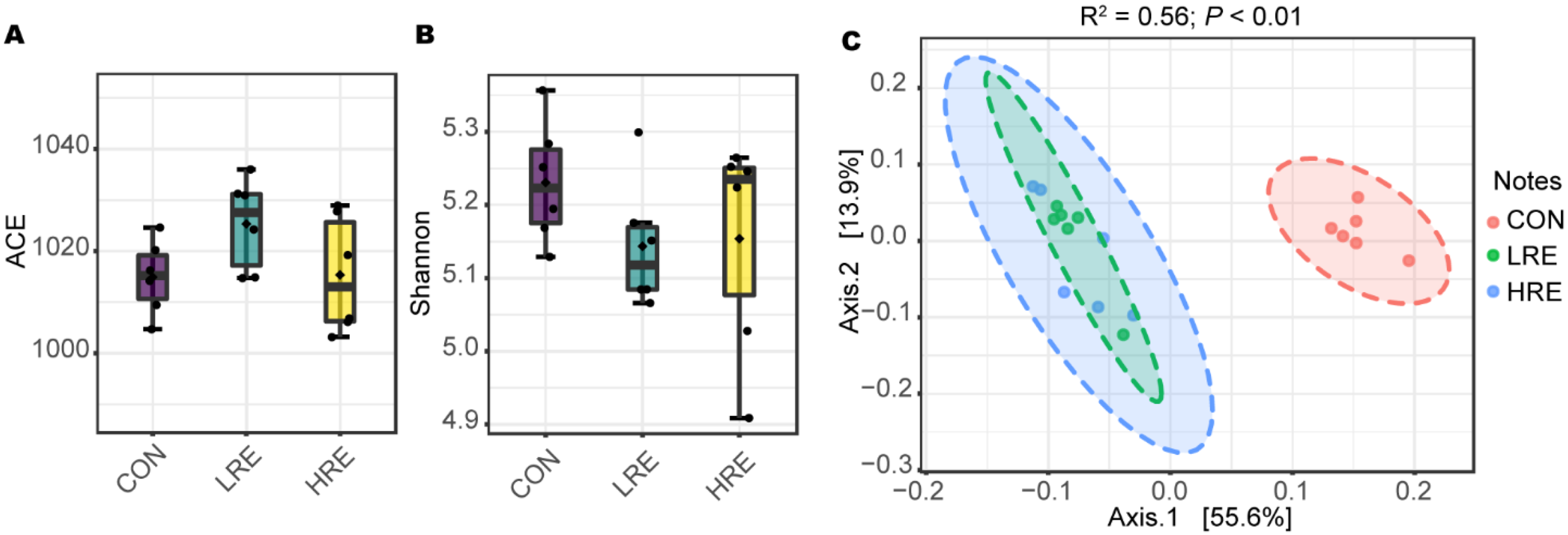 Fermentation 08 00461 g001 550
