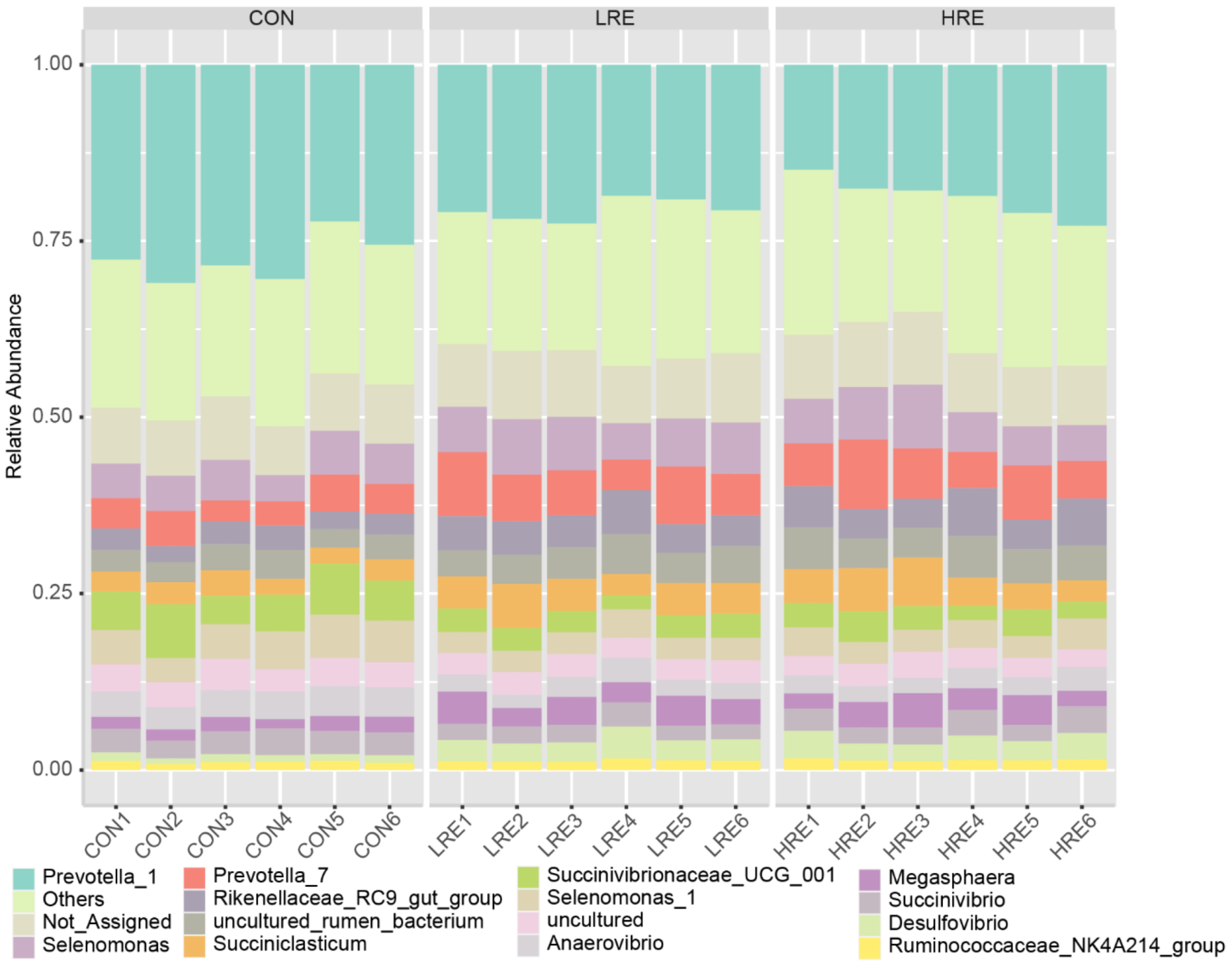 Fermentation 08 00461 g002 550