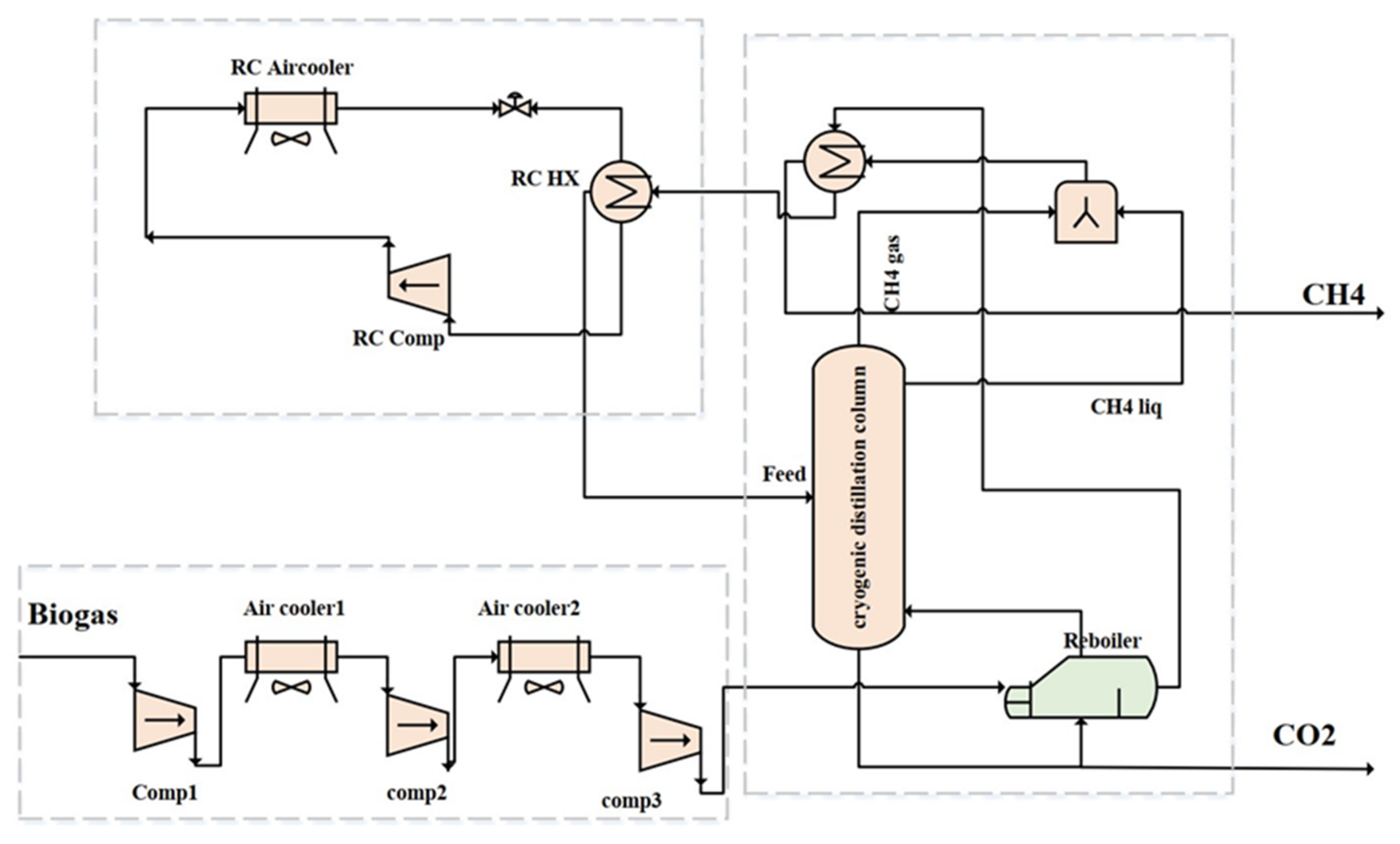 Fermentation 08 00463 g005