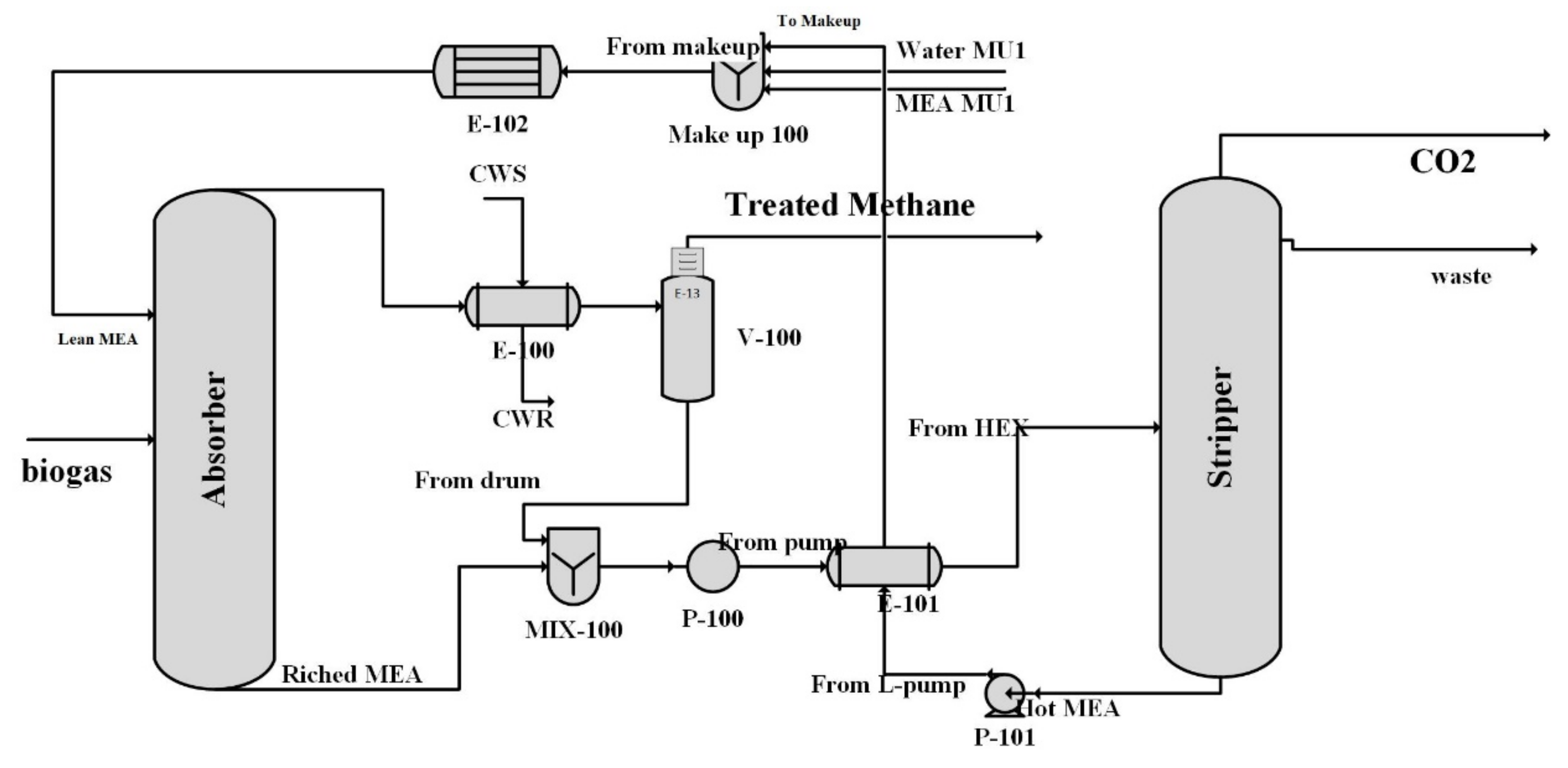 Fermentation 08 00463 g006