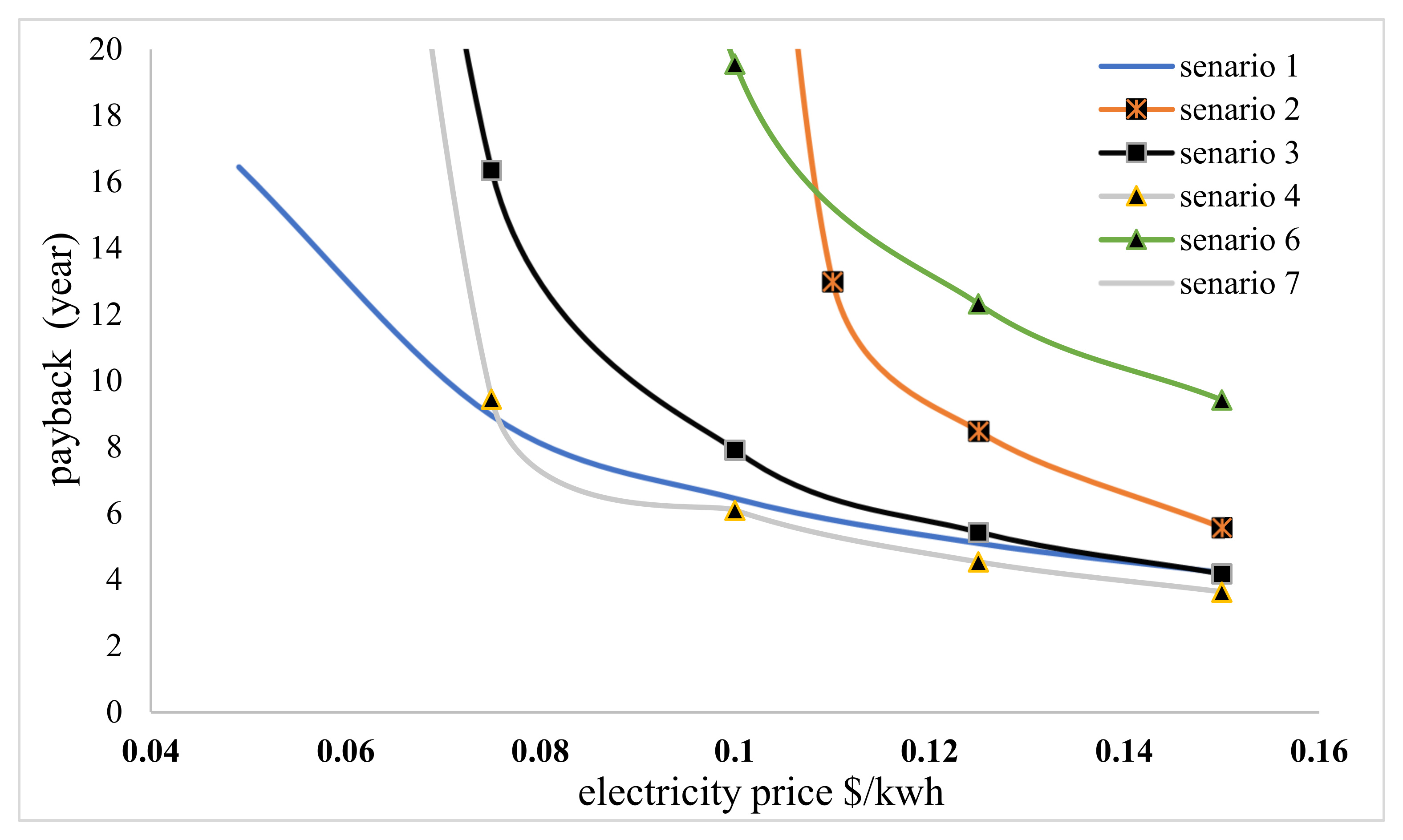 Fermentation 08 00463 g008