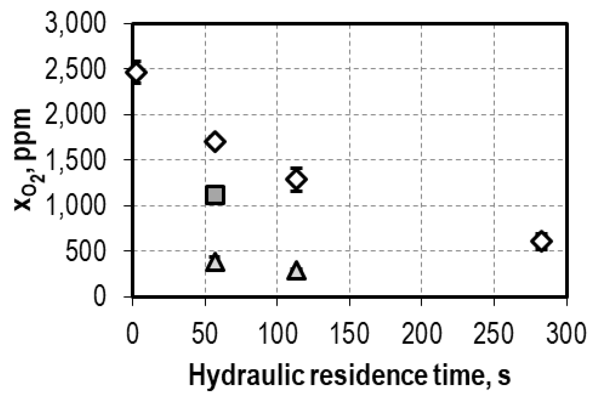 Fermentation 08 00465 g001 Fermentation 08 00465 g001