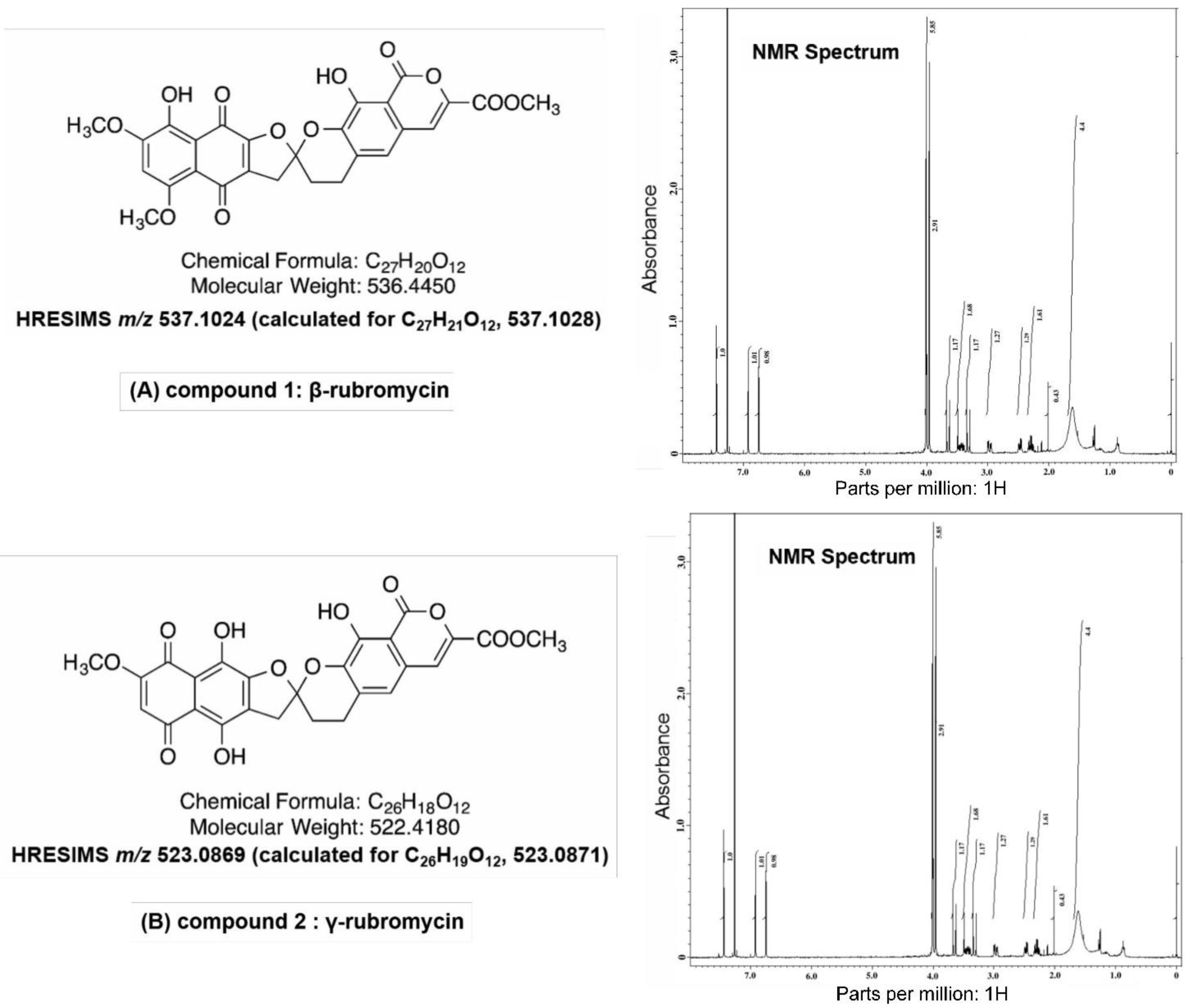 Fermentation 08 00473 g005
