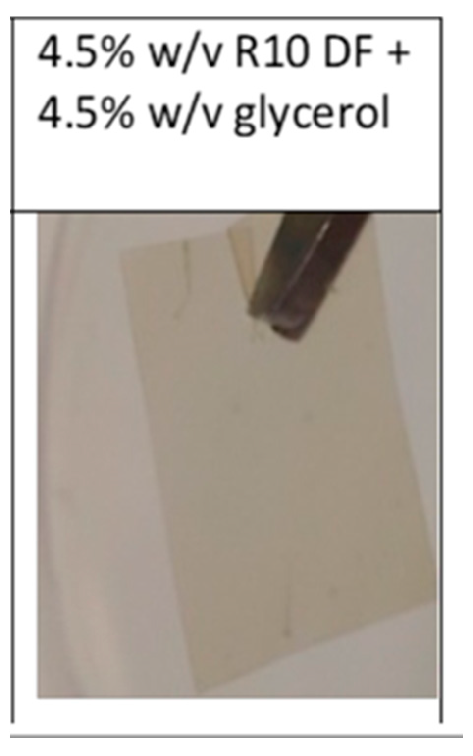 Fermentation 08 00514 g005